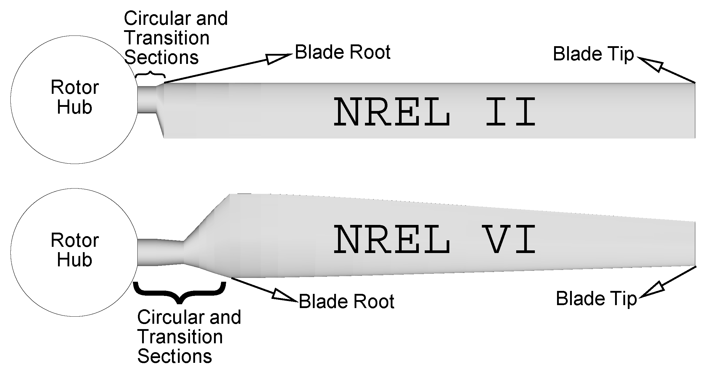 Sustainability 11 04502 g003 Sustainability 11 04502 g003