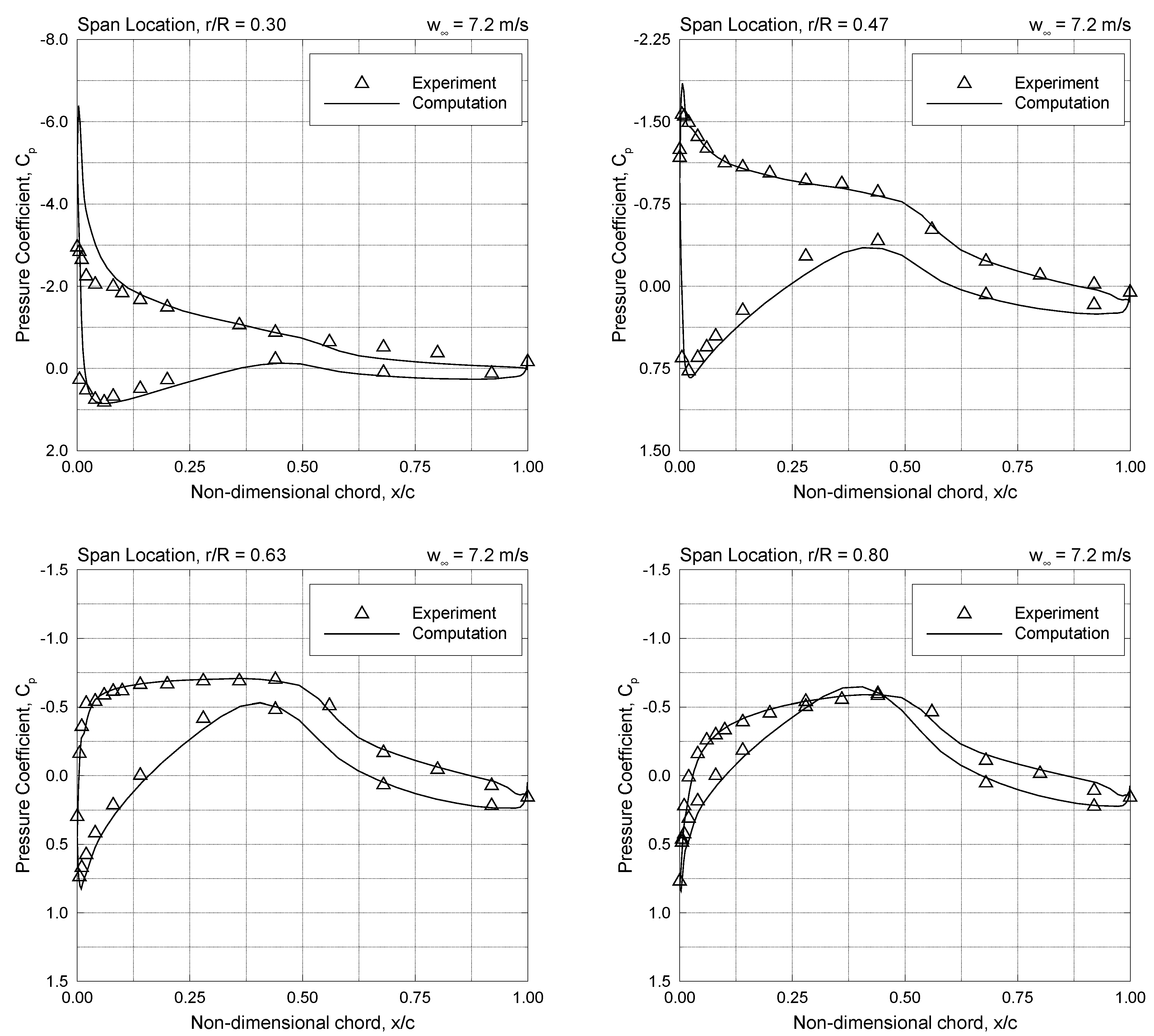 Sustainability 11 04502 g005 Sustainability 11 04502 g005