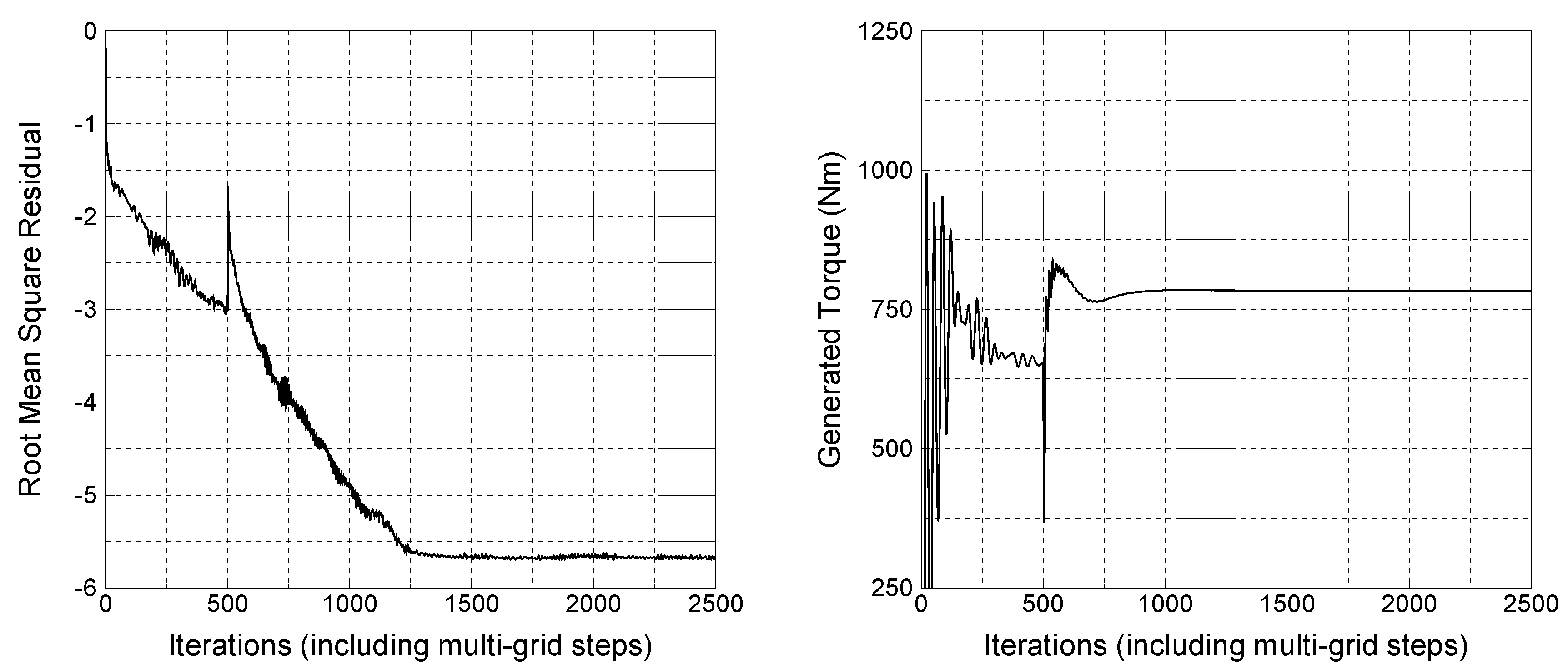 Sustainability 11 04502 g007 Sustainability 11 04502 g007