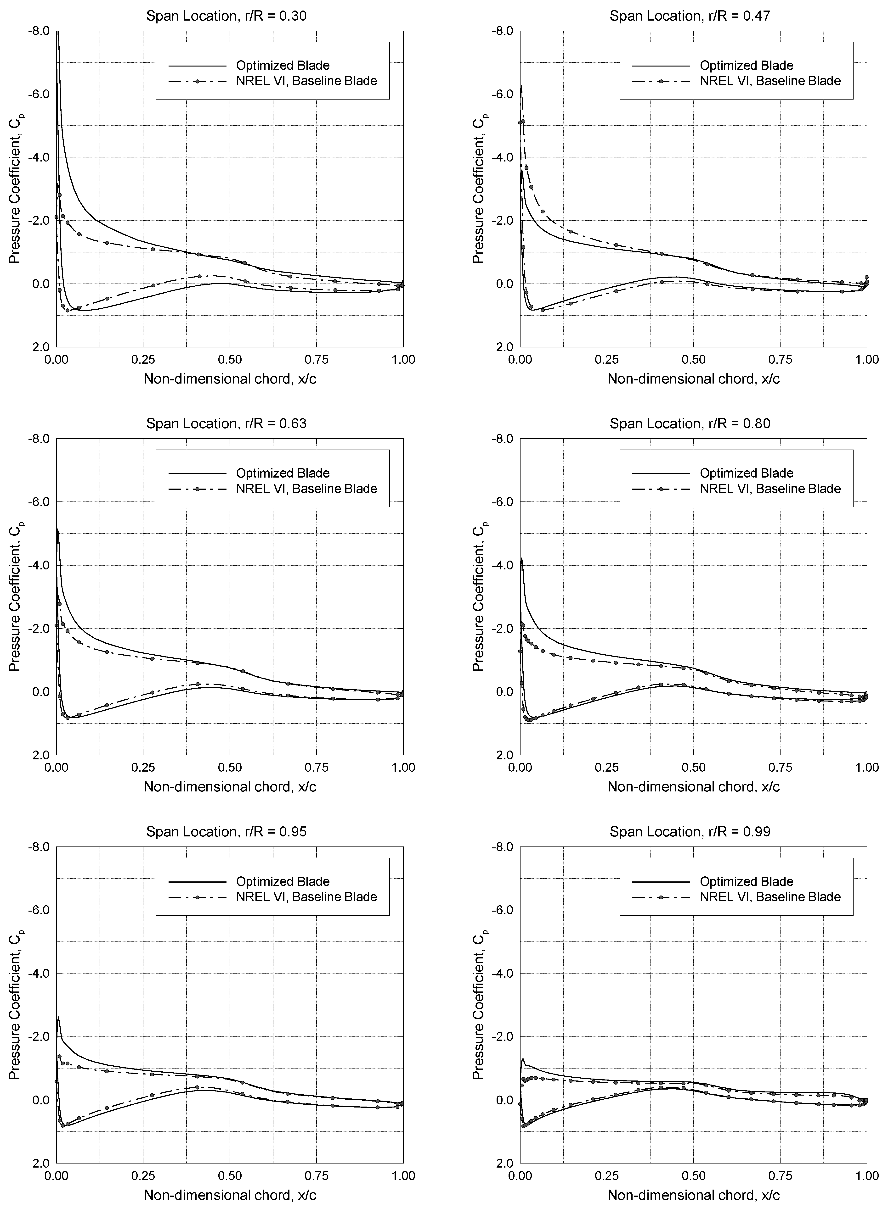 Sustainability 11 04502 g010 Sustainability 11 04502 g010