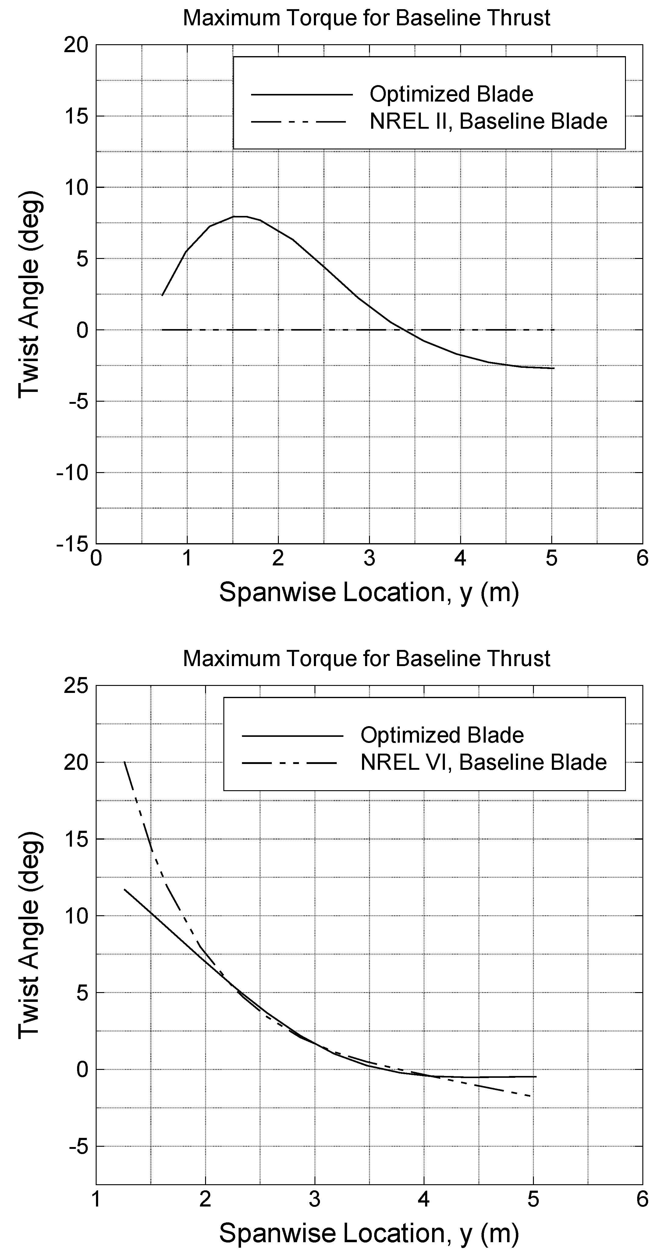 Sustainability 11 04502 g012 Sustainability 11 04502 g012