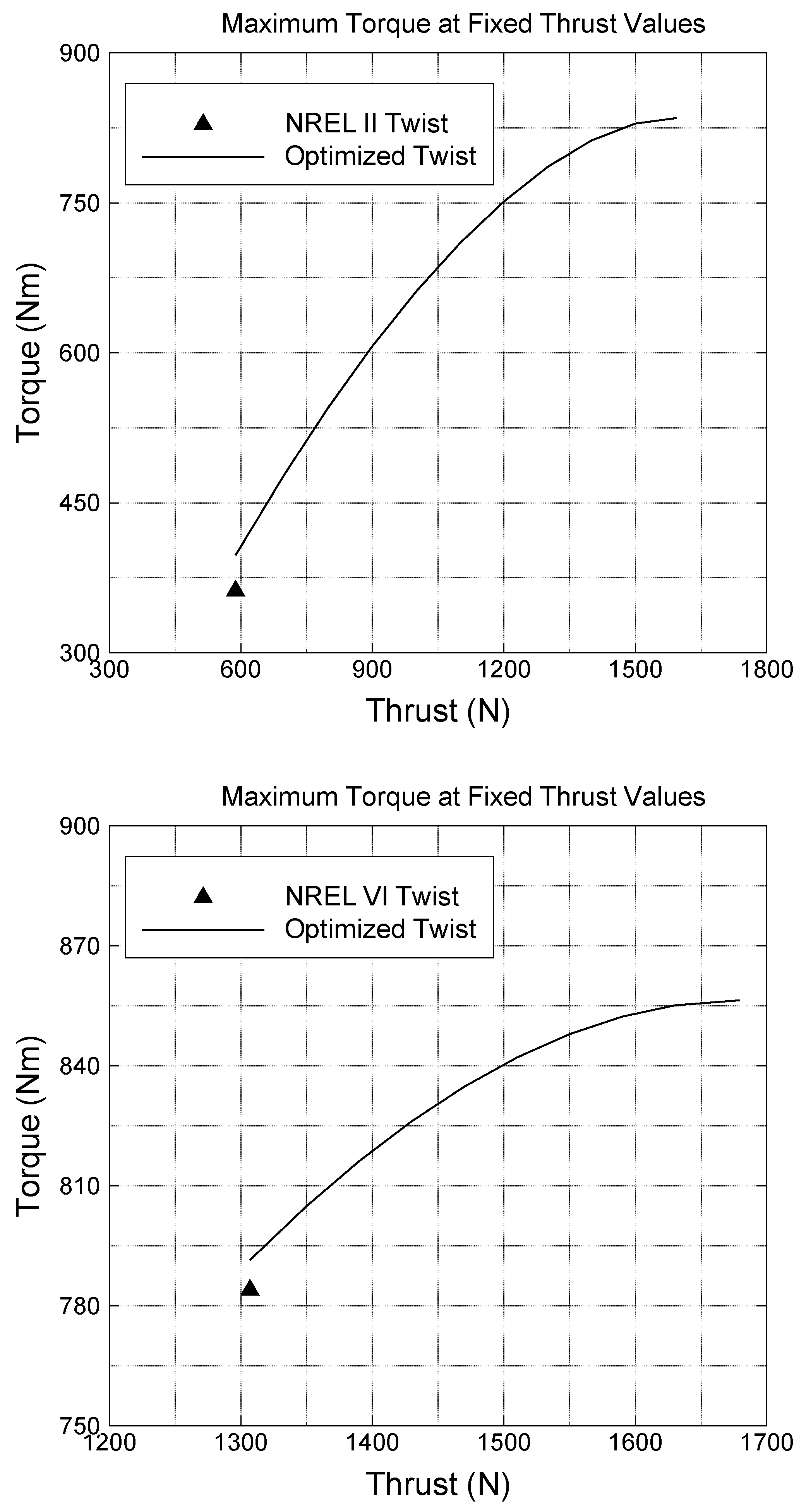 Sustainability 11 04502 g013 Sustainability 11 04502 g013