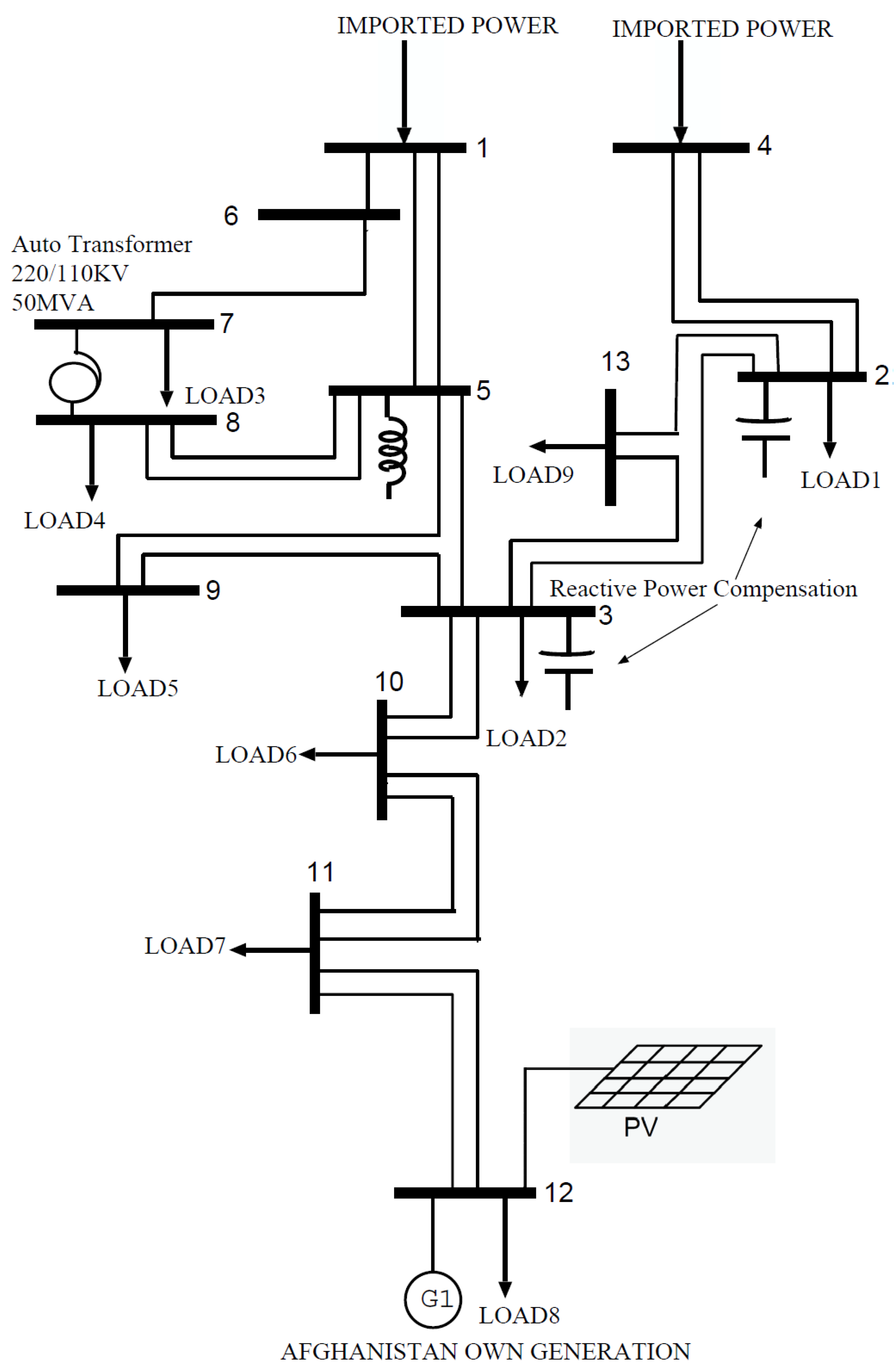 Sustainability 11 04504 g004