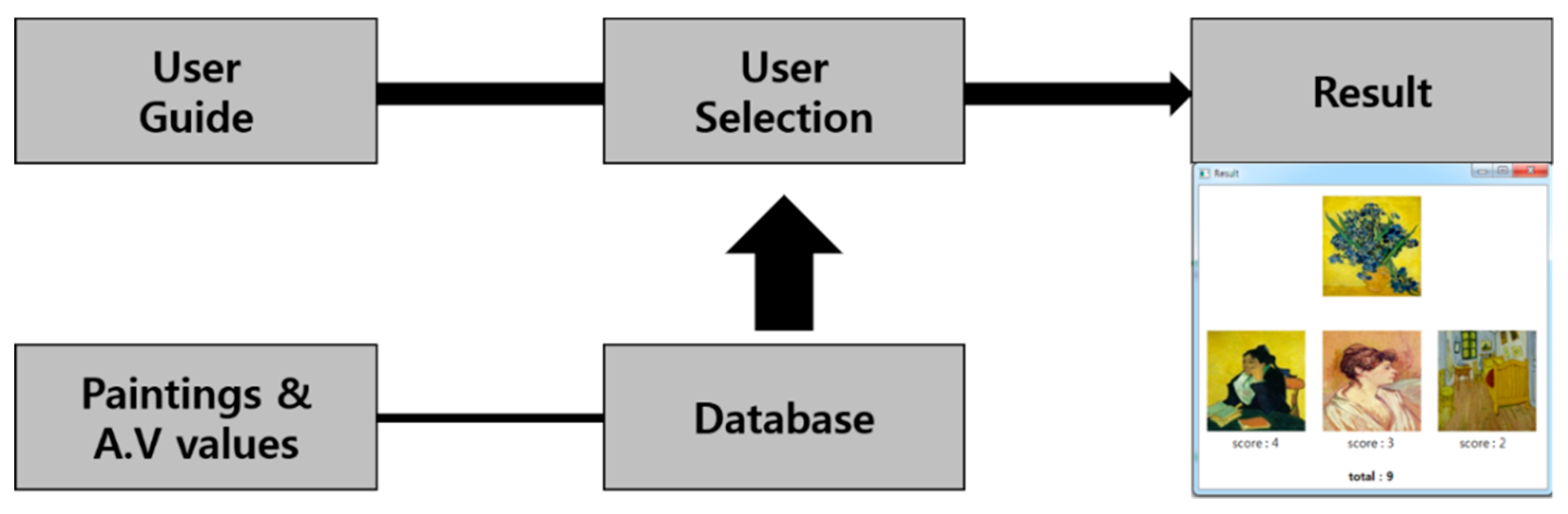Sustainability 11 04507 g002