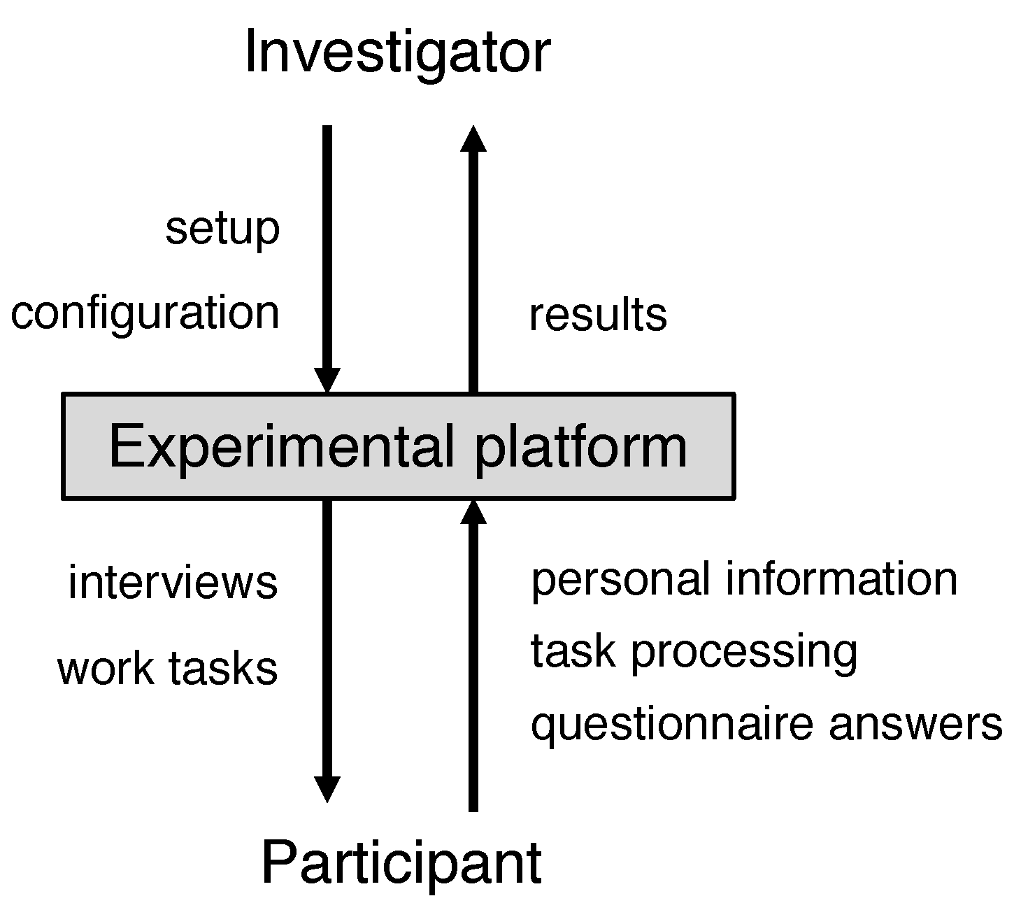 Sustainability 11 04508 g003