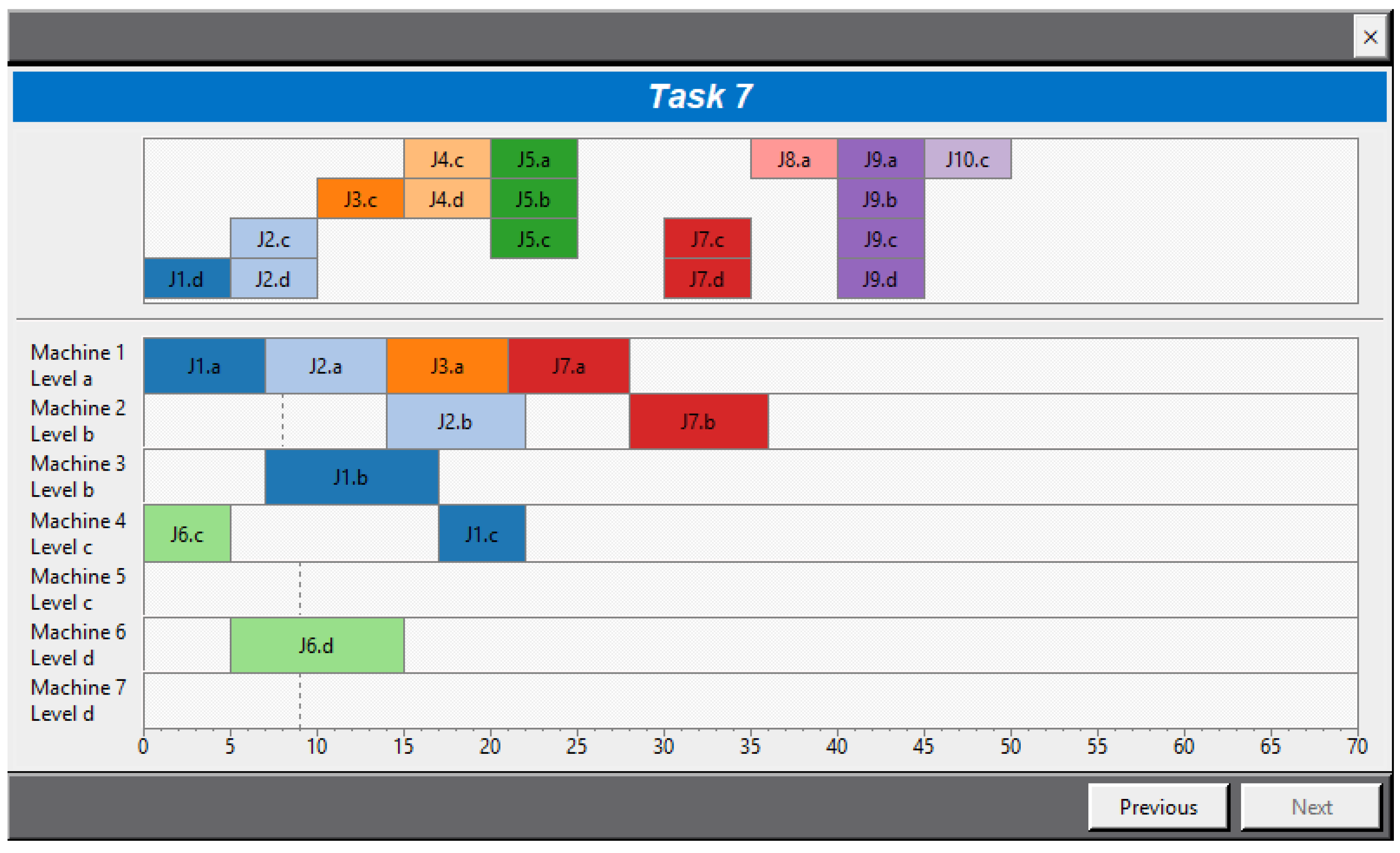 Sustainability 11 04508 g007
