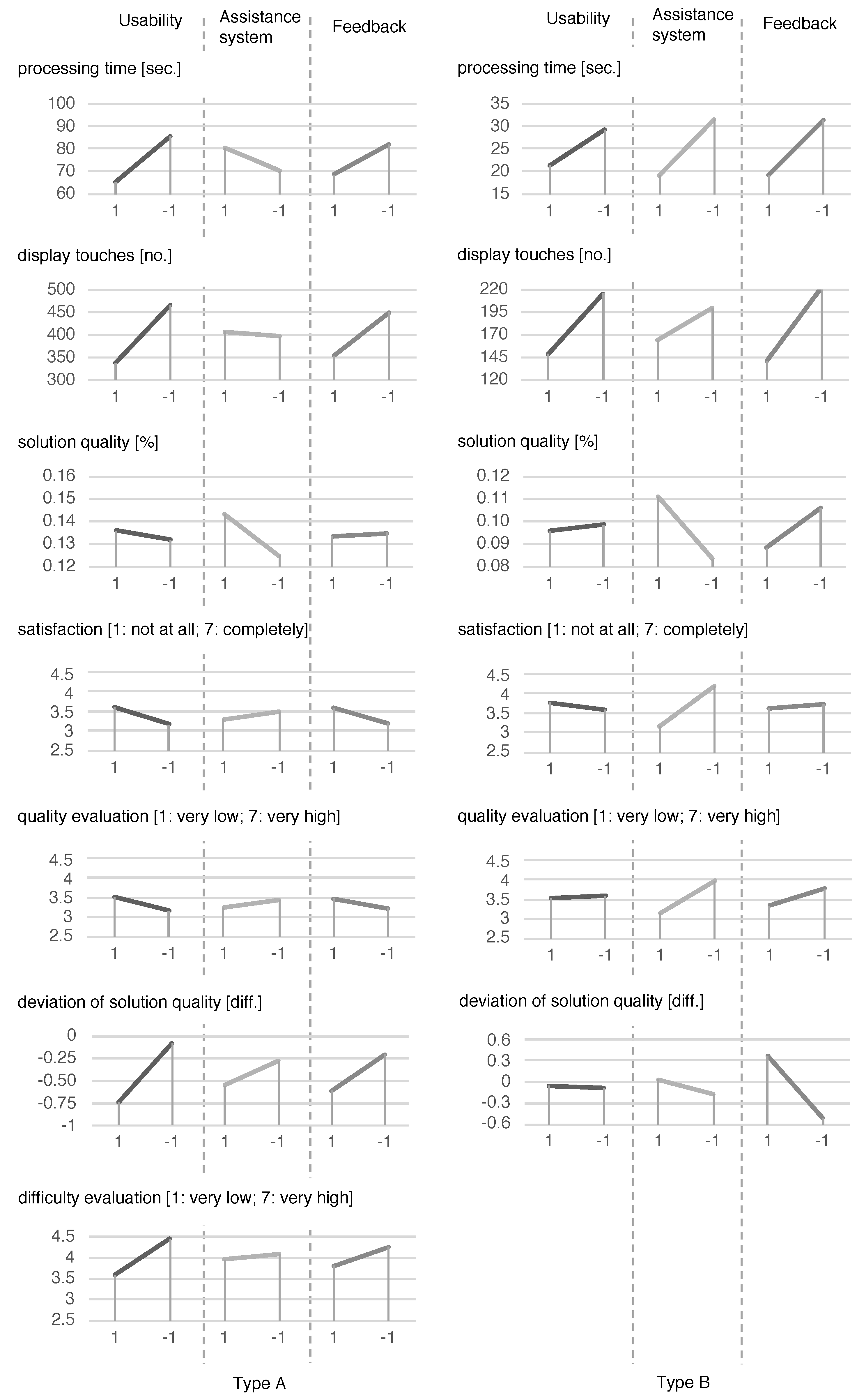Sustainability 11 04508 g0a2