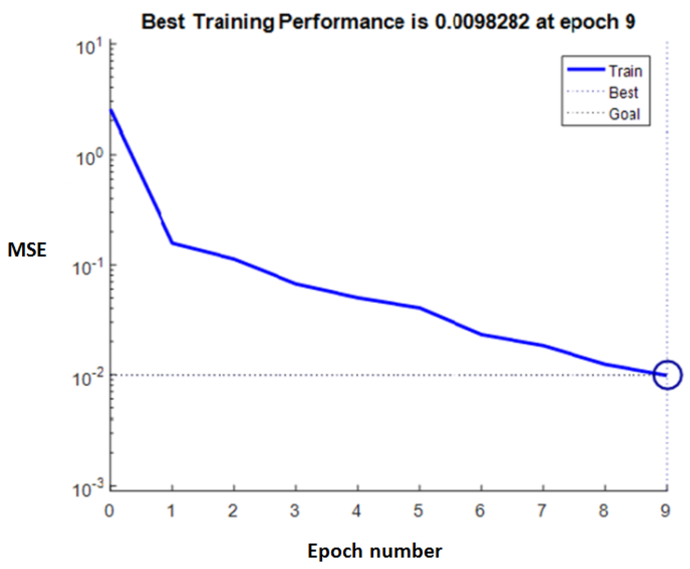 Sustainability 11 04513 g004 550