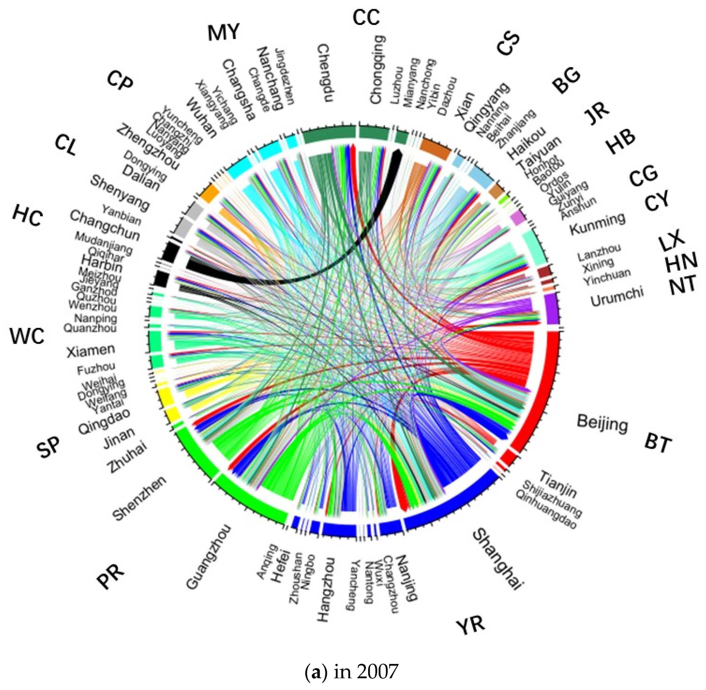 Sustainability 11 04515 g003a