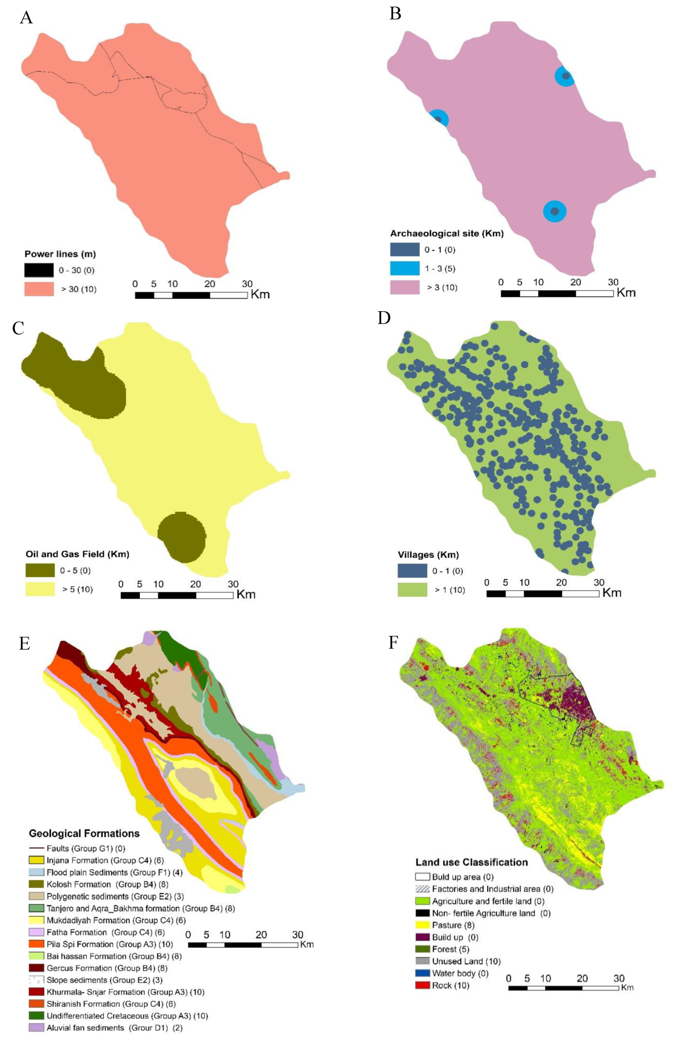 Sustainability 11 04530 g004