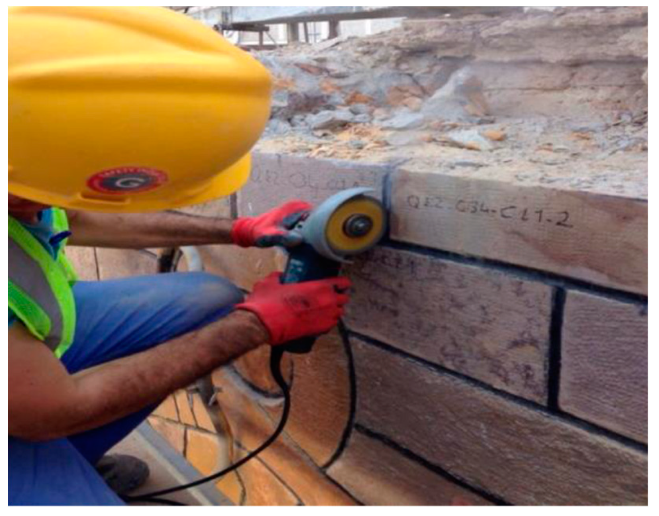 Sustainability 11 04533 g011 Sustainability 11 04533 g011