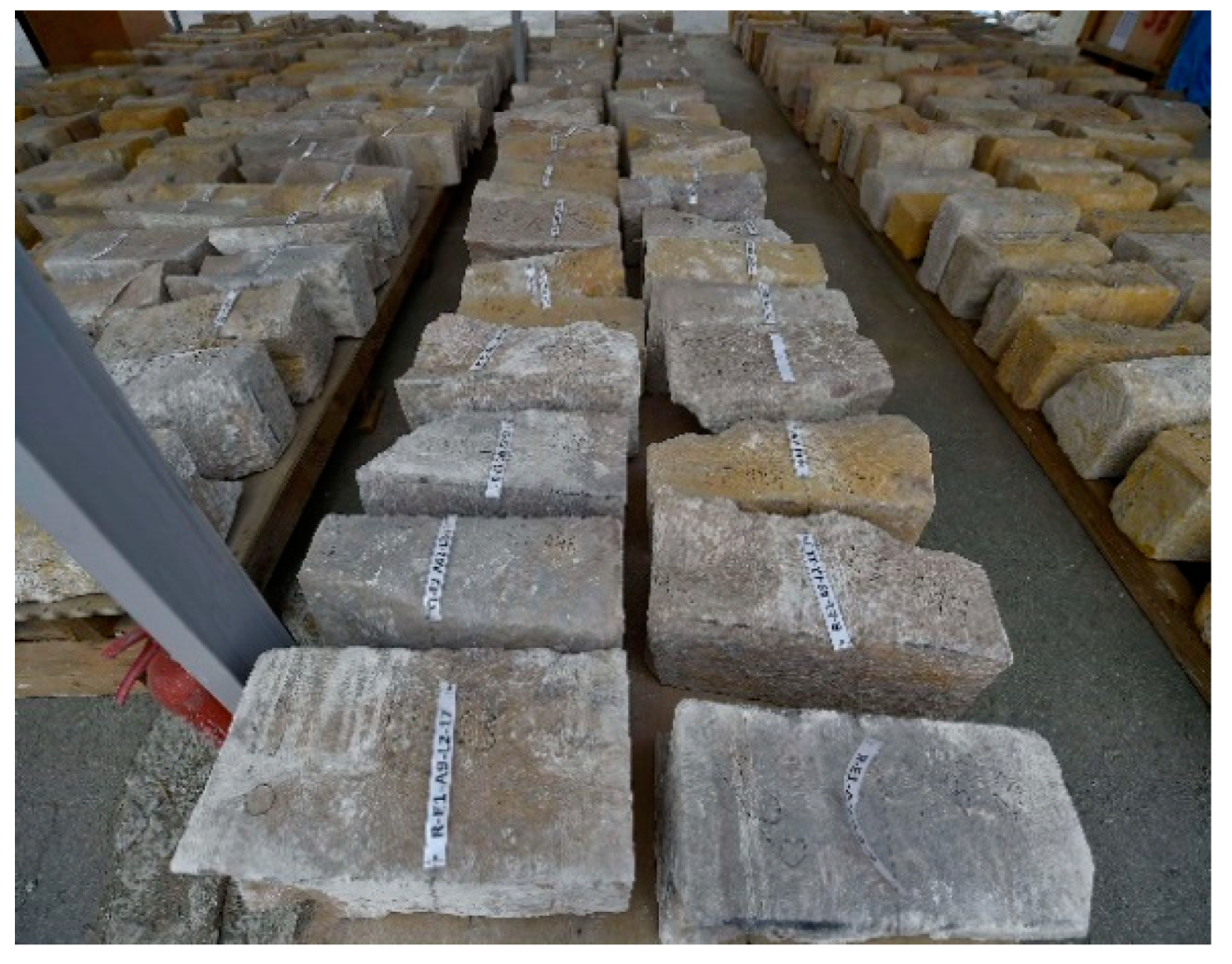 Sustainability 11 04533 g015 Sustainability 11 04533 g015