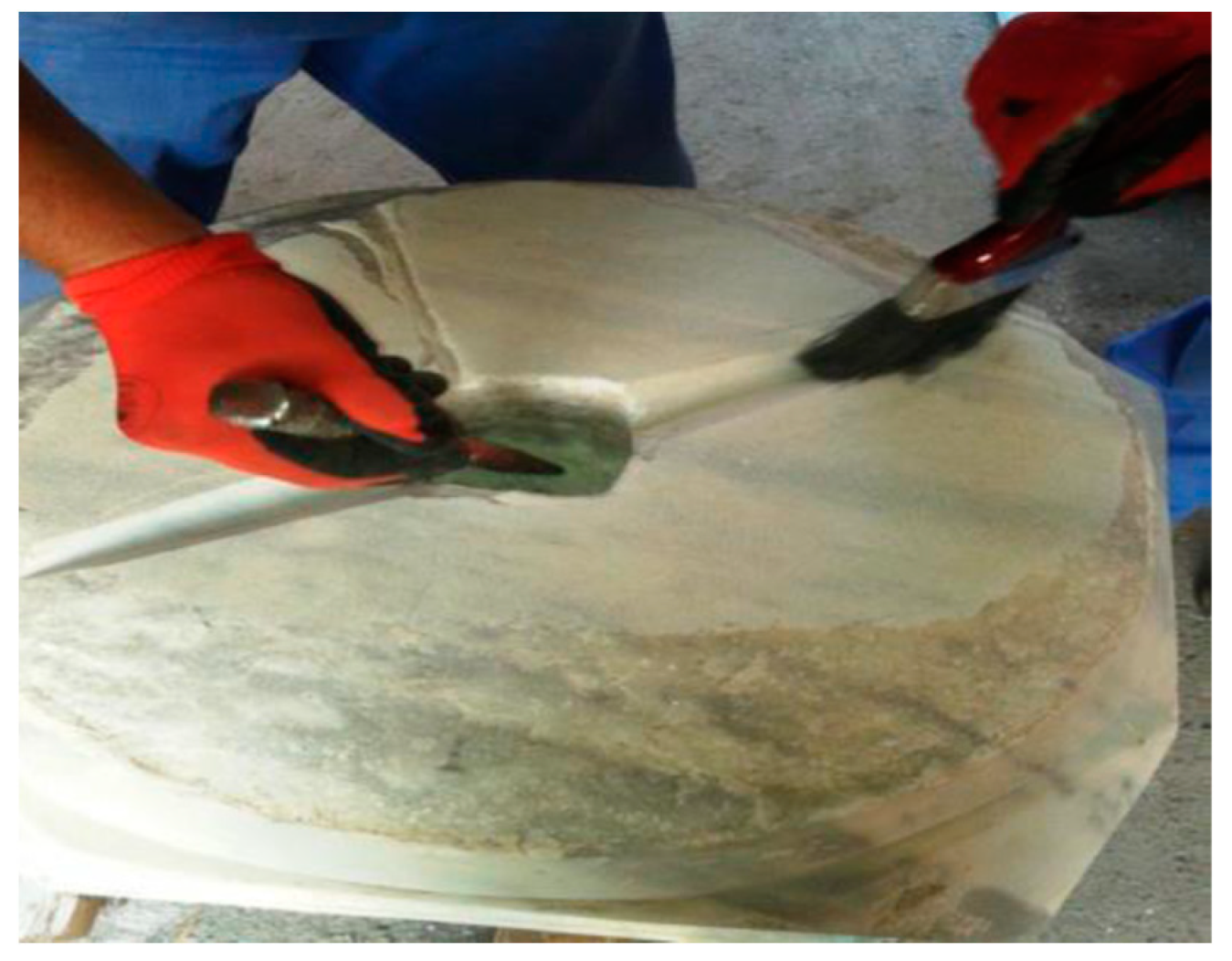 Sustainability 11 04533 g017 Sustainability 11 04533 g017