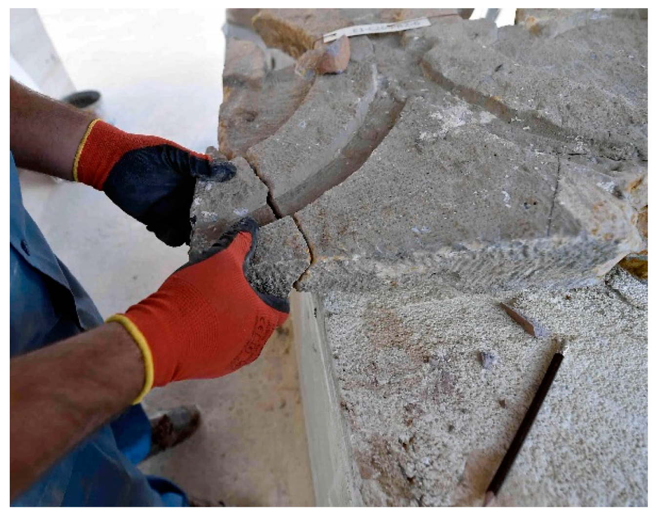 Sustainability 11 04533 g021 Sustainability 11 04533 g021