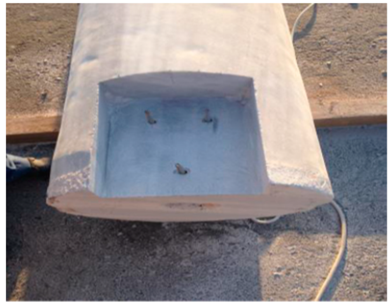 Sustainability 11 04533 g023 Sustainability 11 04533 g023