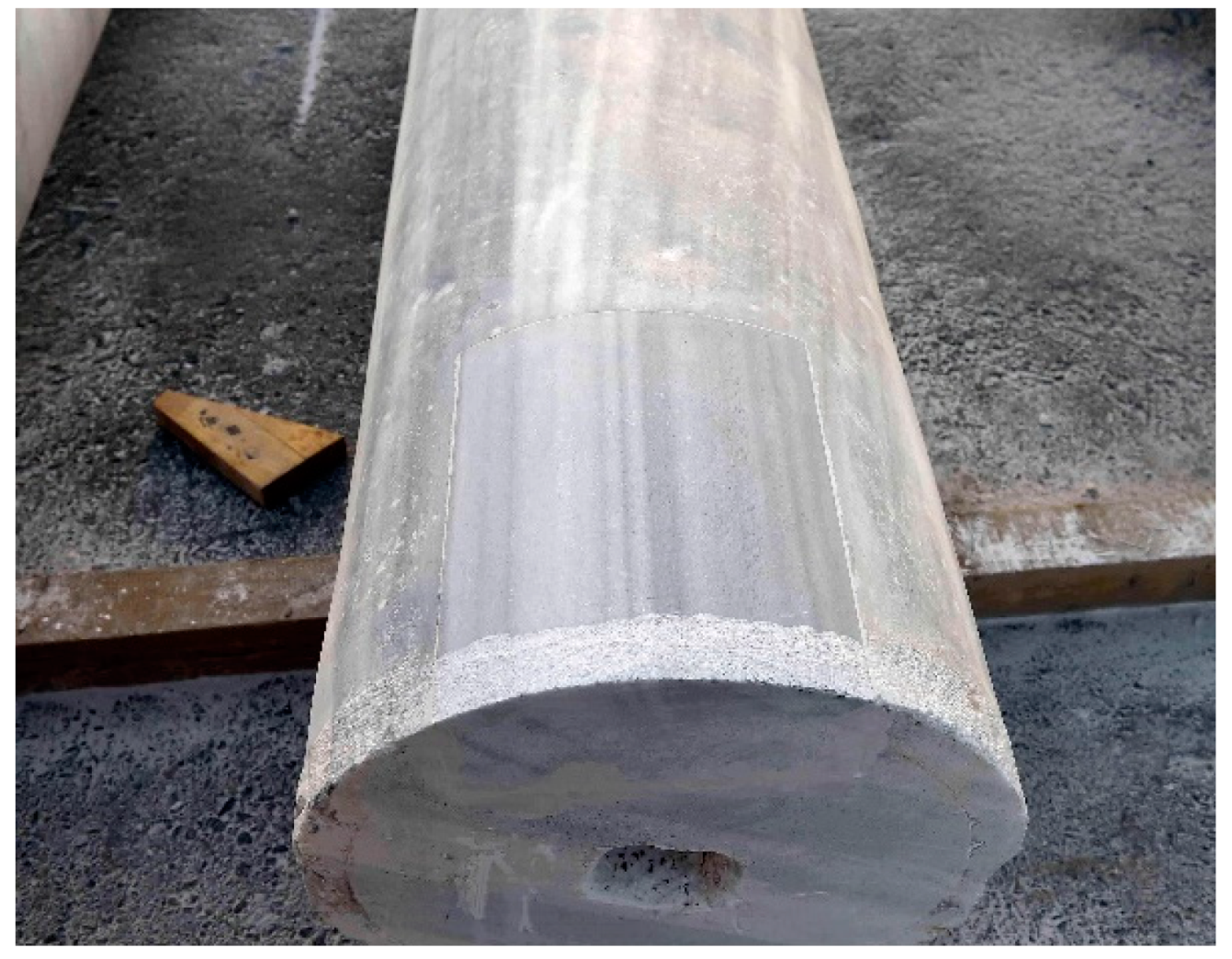 Sustainability 11 04533 g024 Sustainability 11 04533 g024