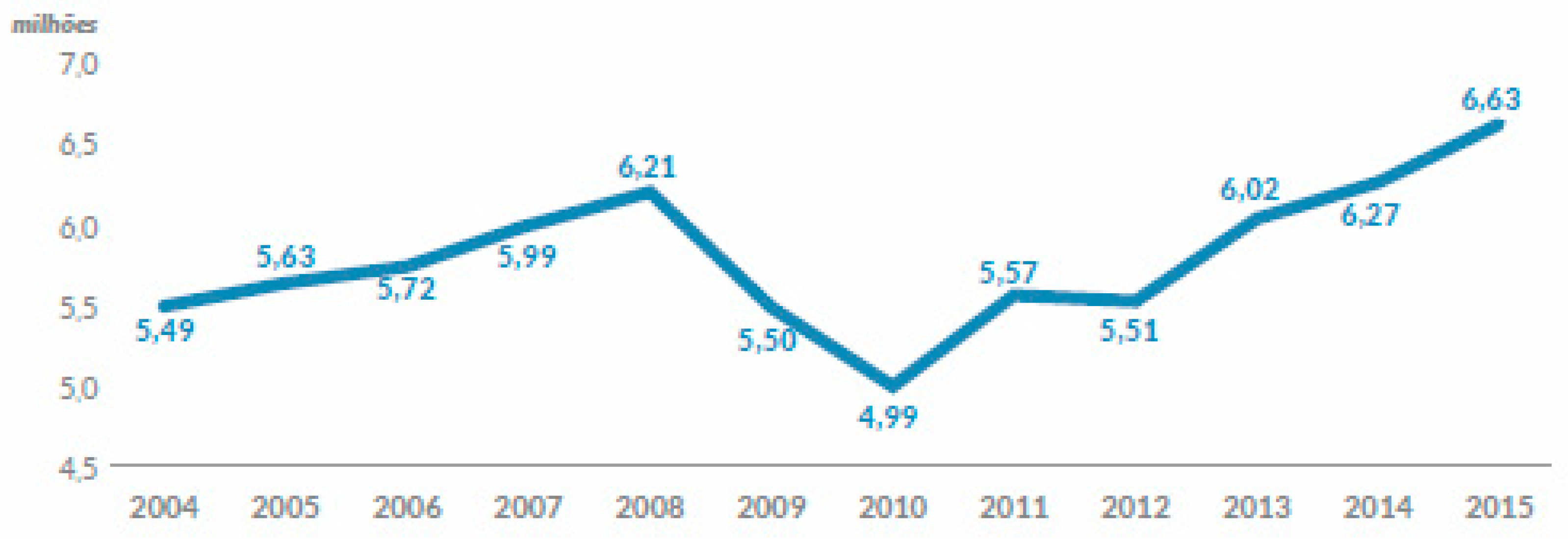 Sustainability 11 04534 g010 Sustainability 11 04534 g010