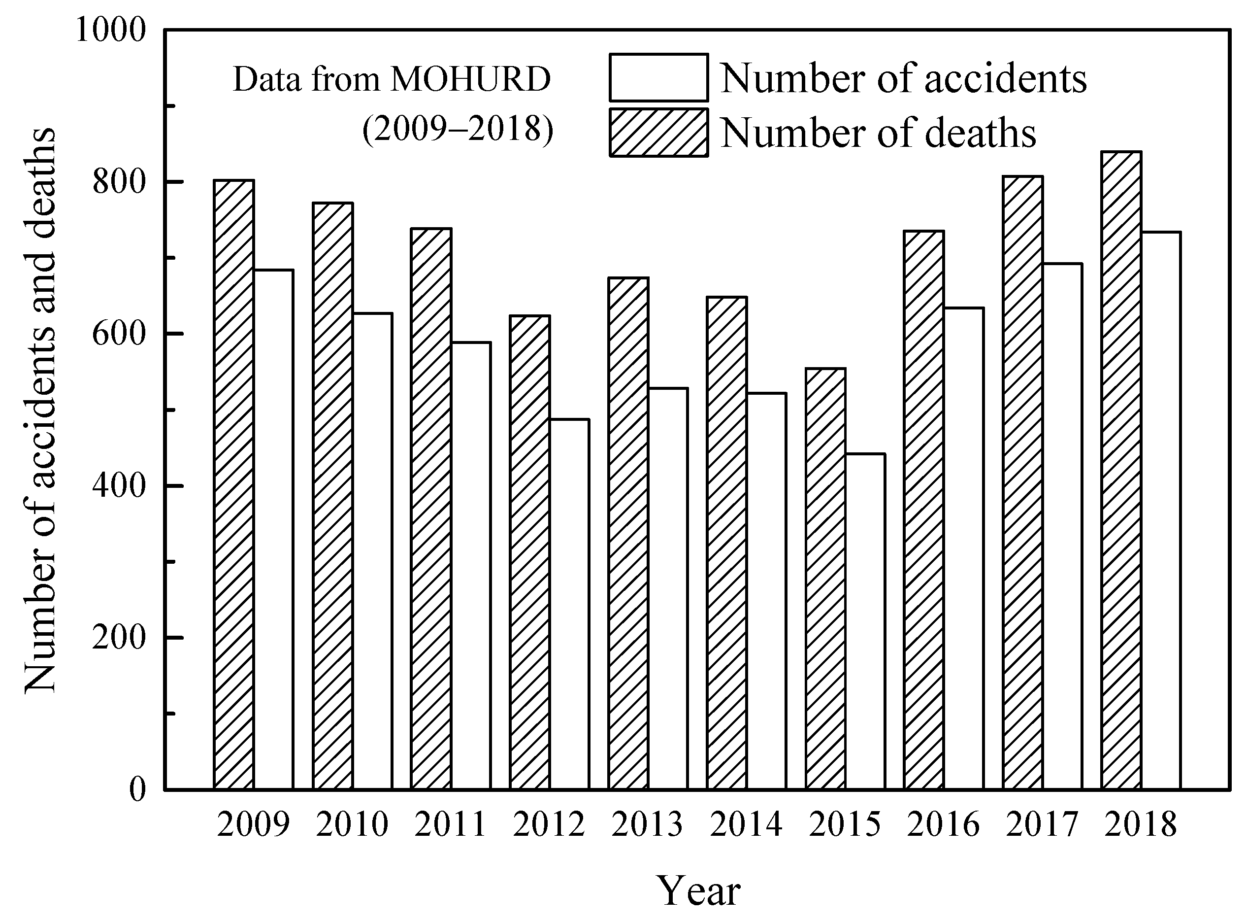Sustainability 11 04537 g001 550