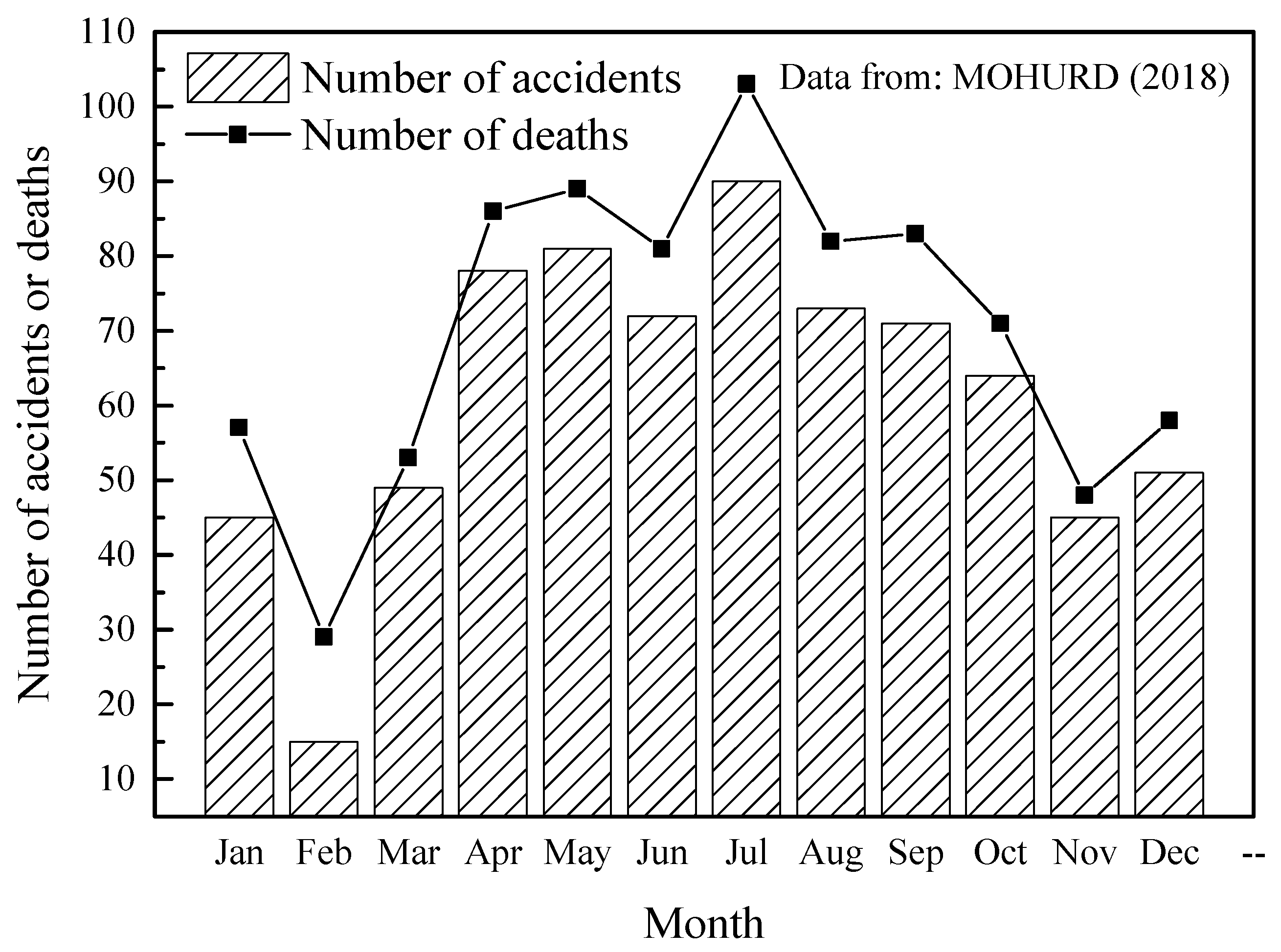 Sustainability 11 04537 g004 550