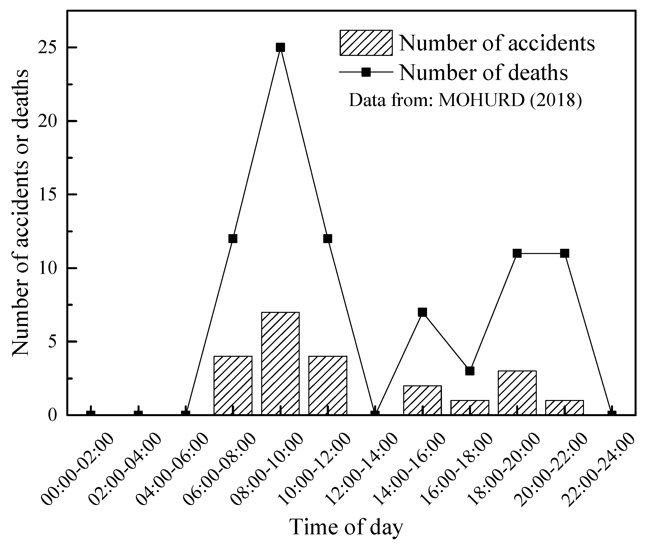 Sustainability 11 04537 g005 550