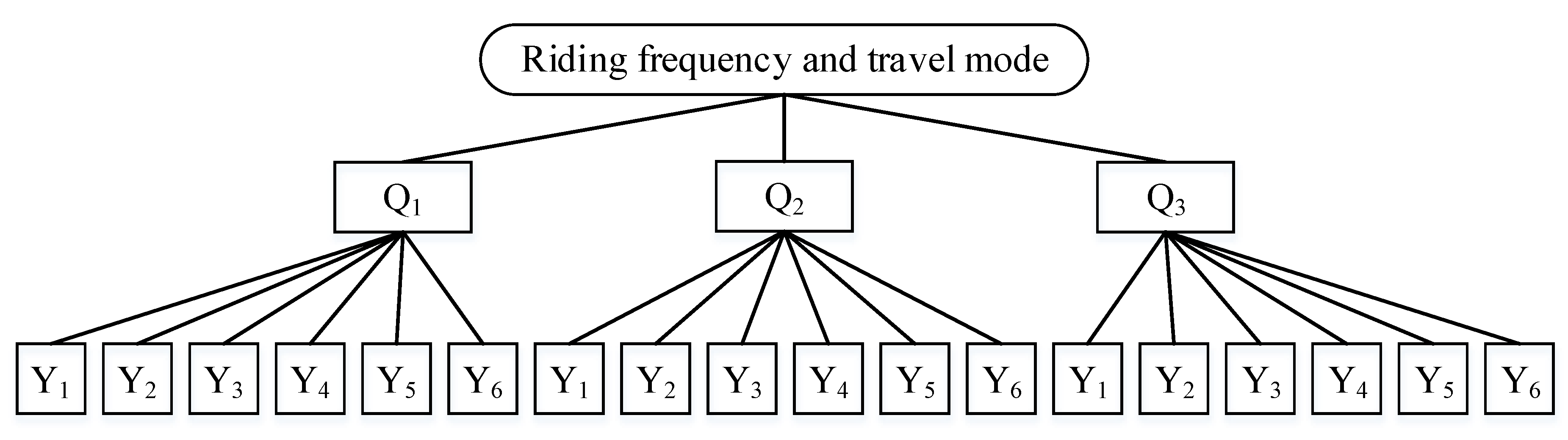 Sustainability 11 04538 g002 Sustainability 11 04538 g002