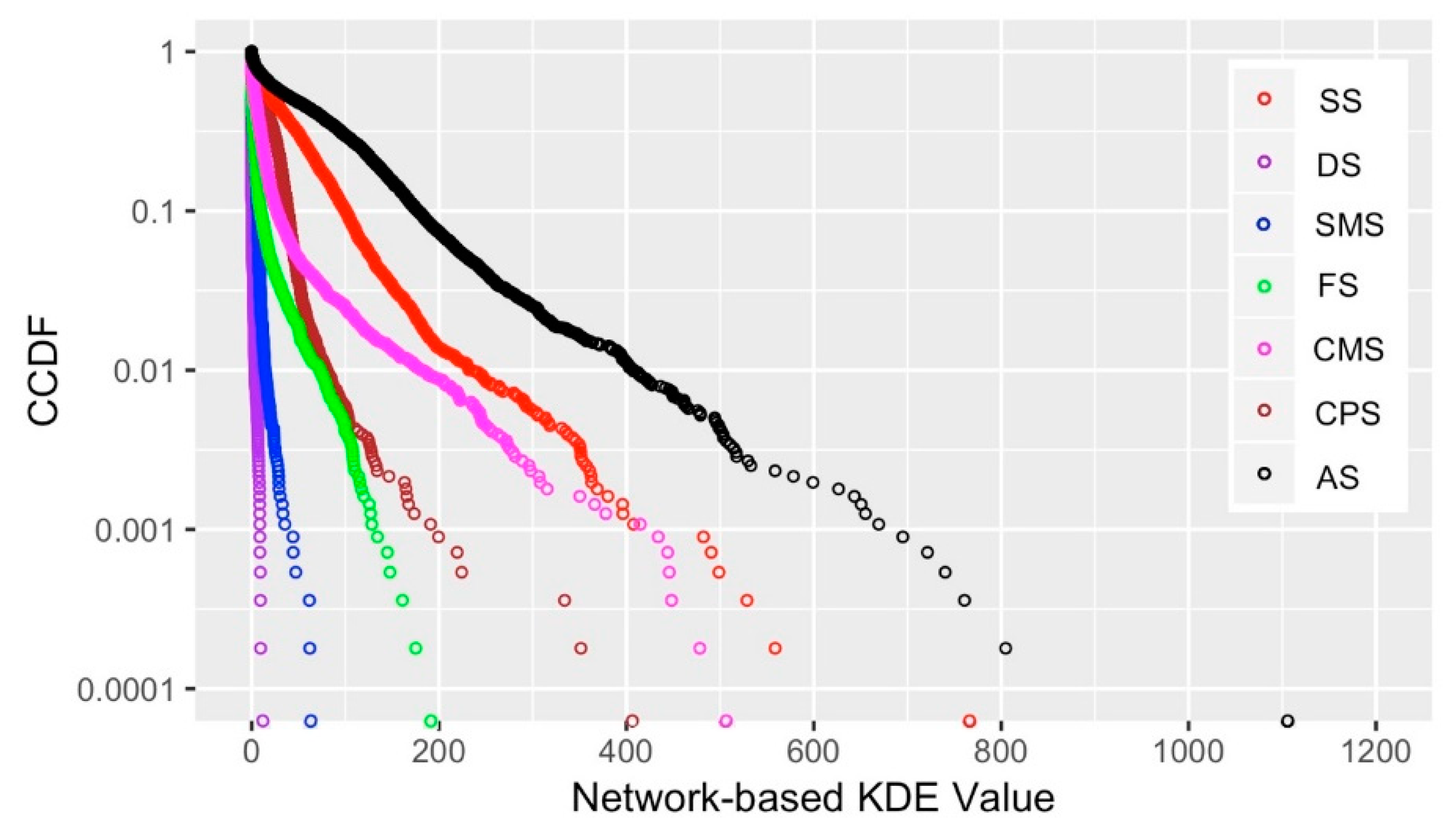 Sustainability 11 04539 g003 Sustainability 11 04539 g003