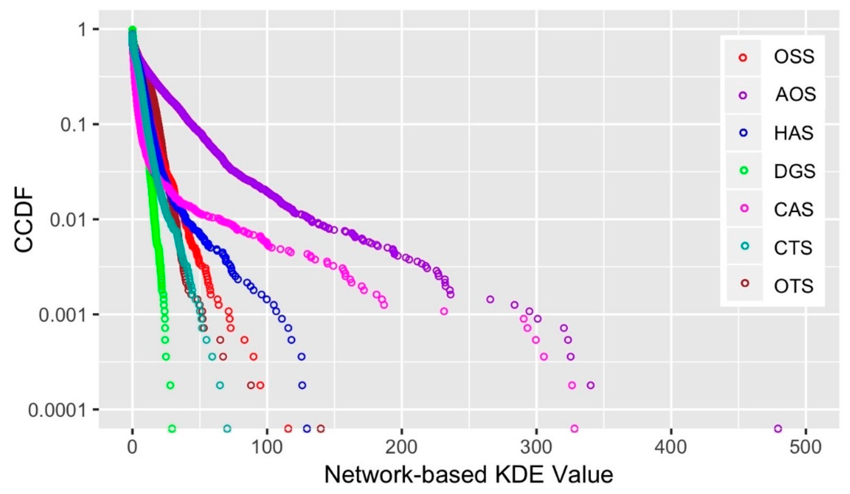 Sustainability 11 04539 g004 Sustainability 11 04539 g004
