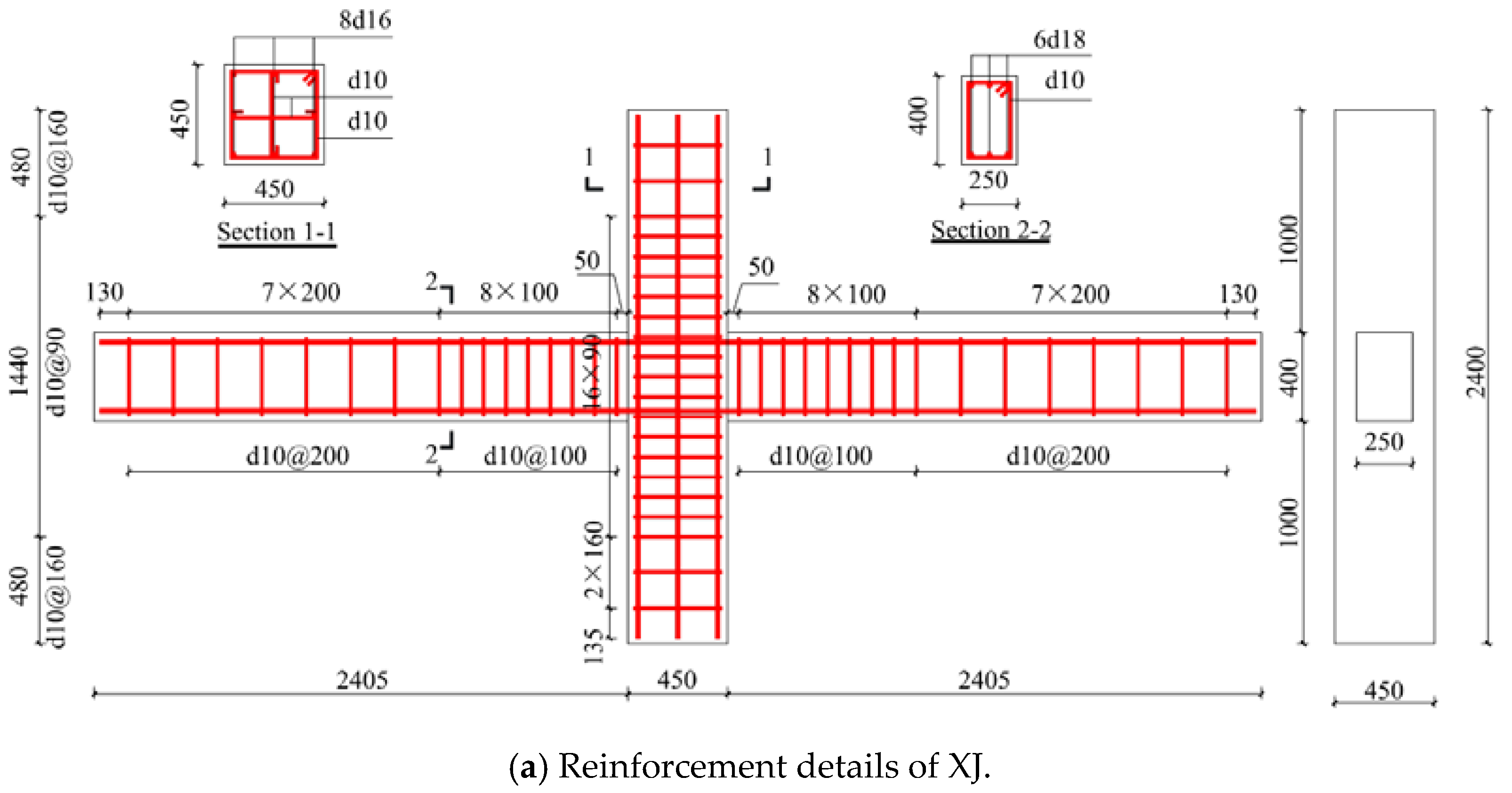 Sustainability 11 04543 g003a 550
