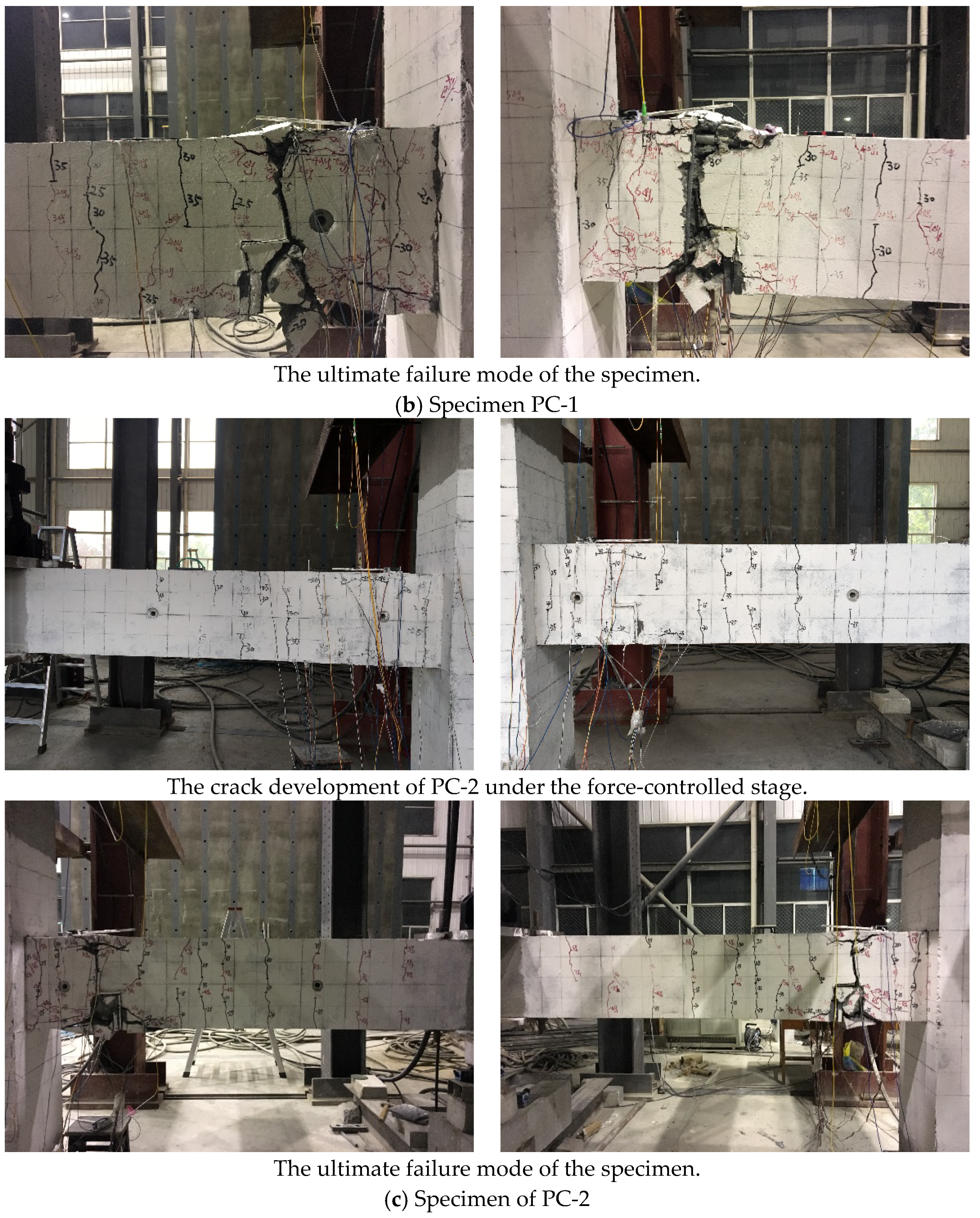 Sustainability 11 04543 g007b 550