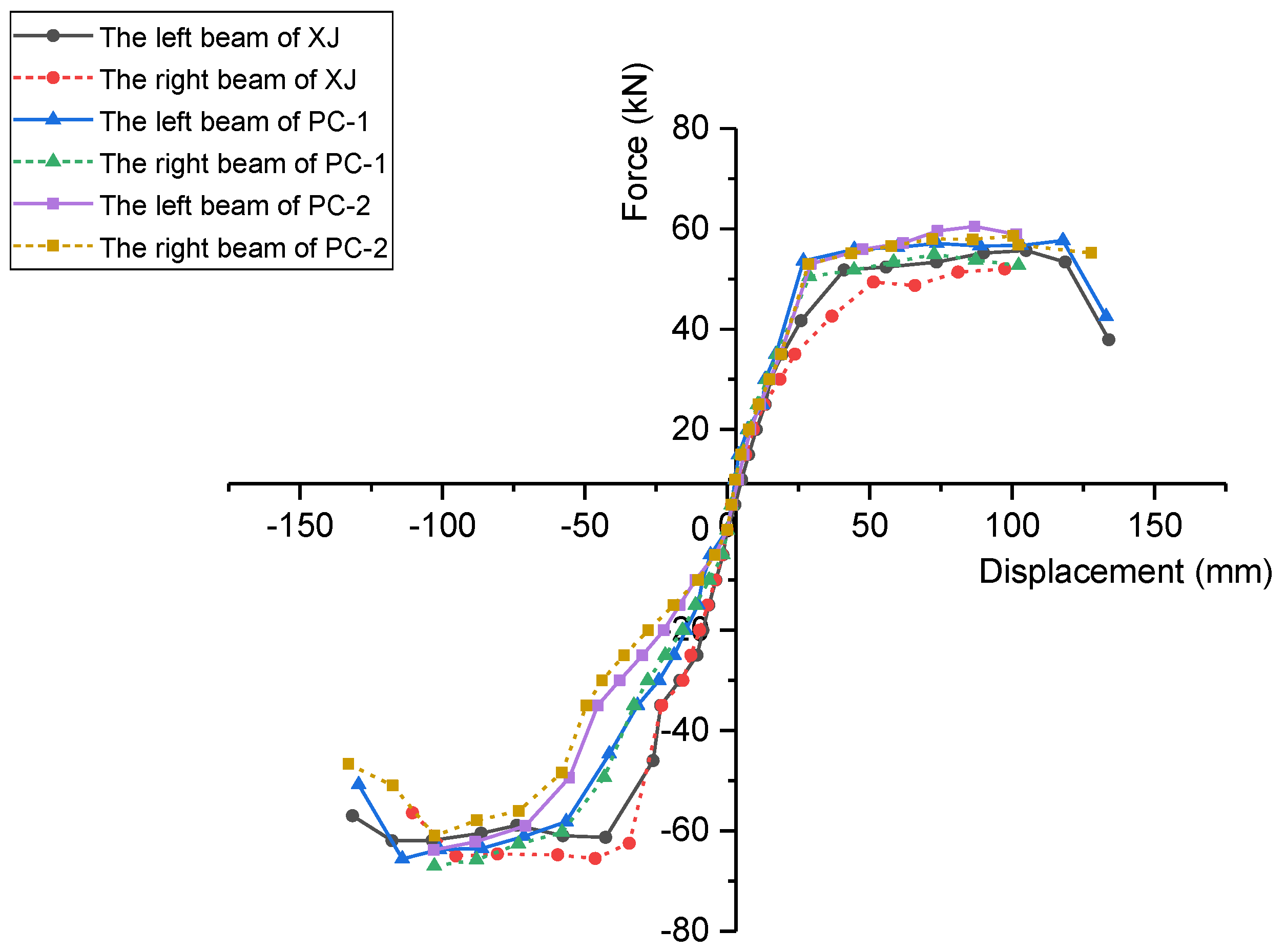 Sustainability 11 04543 g009 550