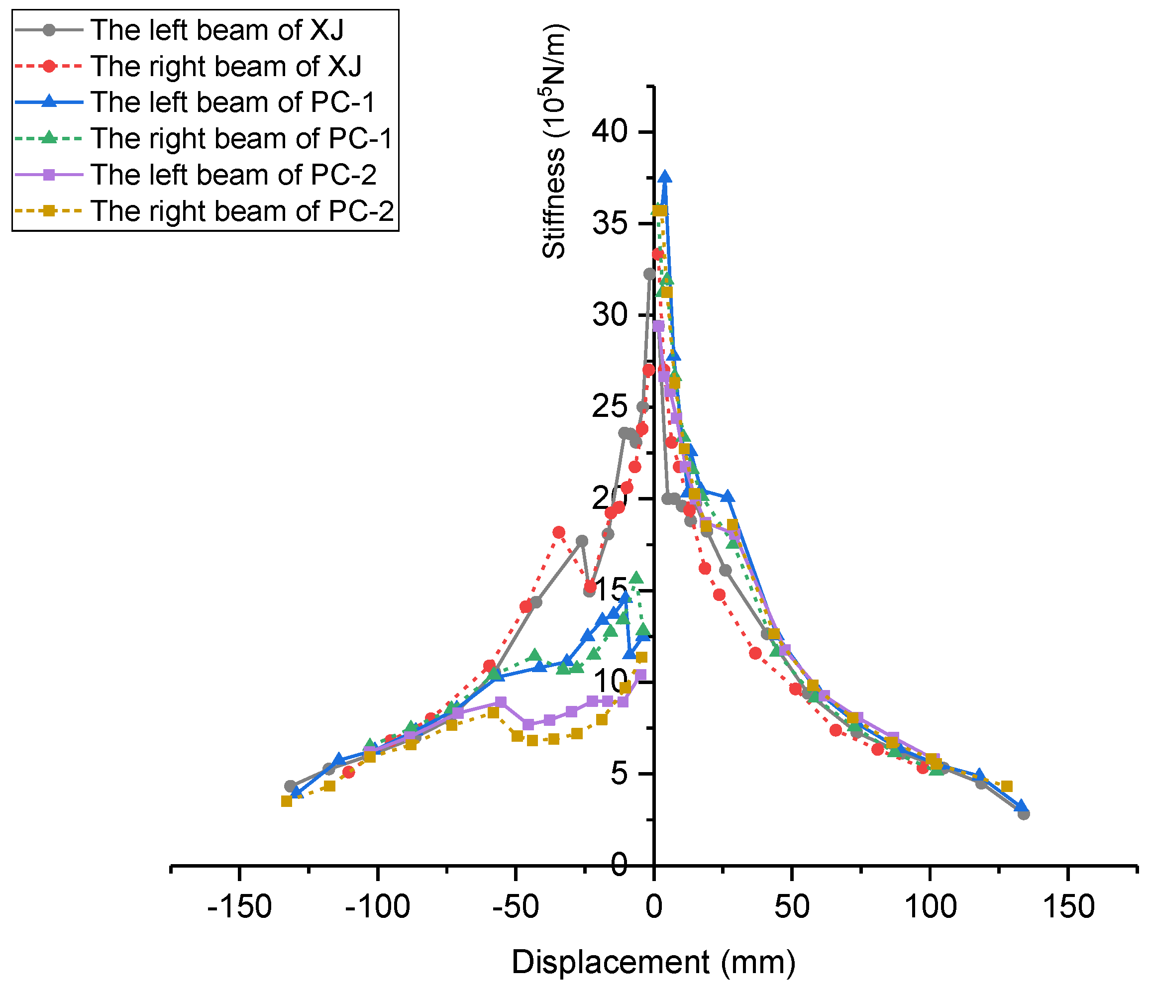 Sustainability 11 04543 g010 550