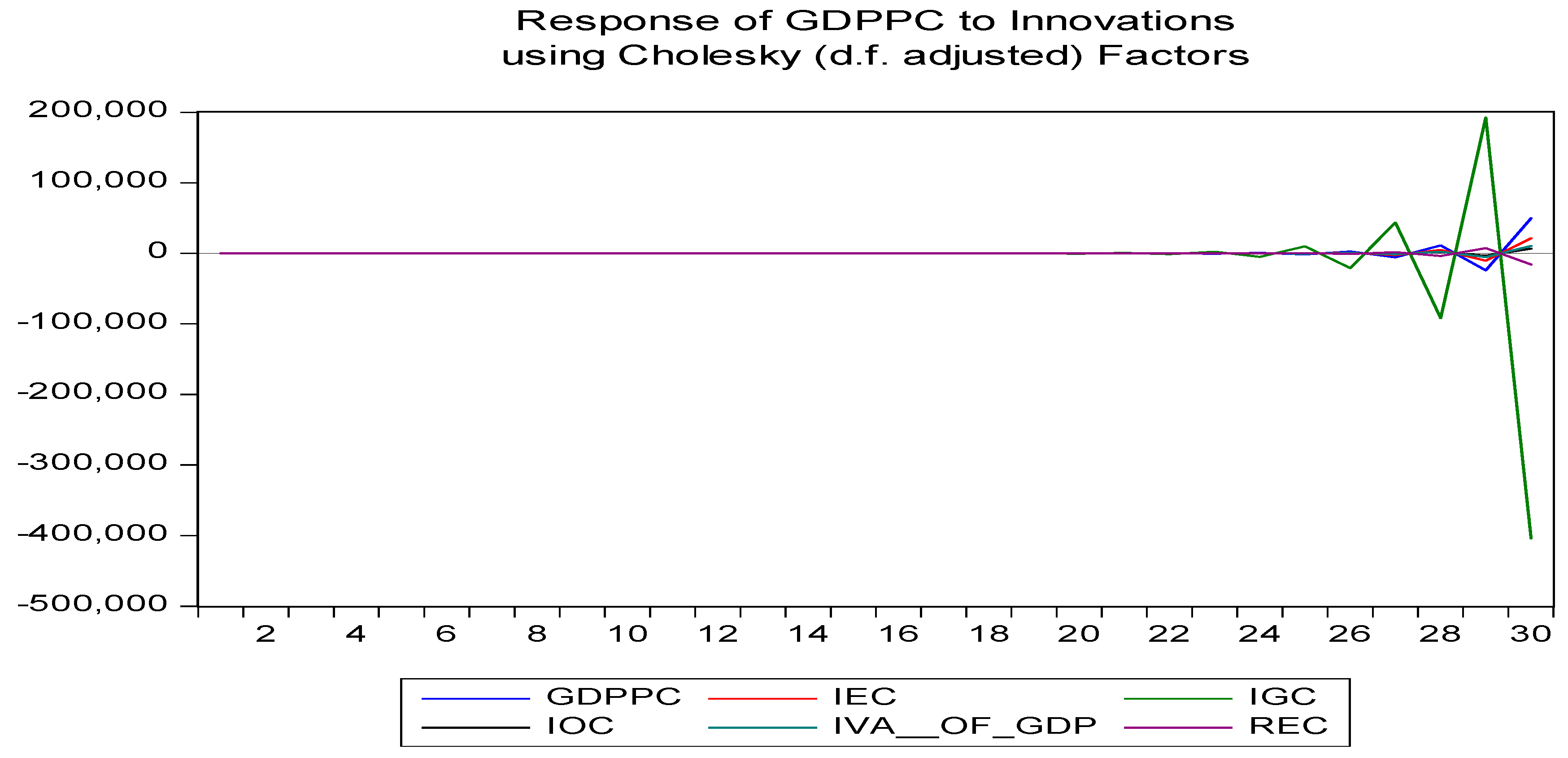 Sustainability 11 04546 g005