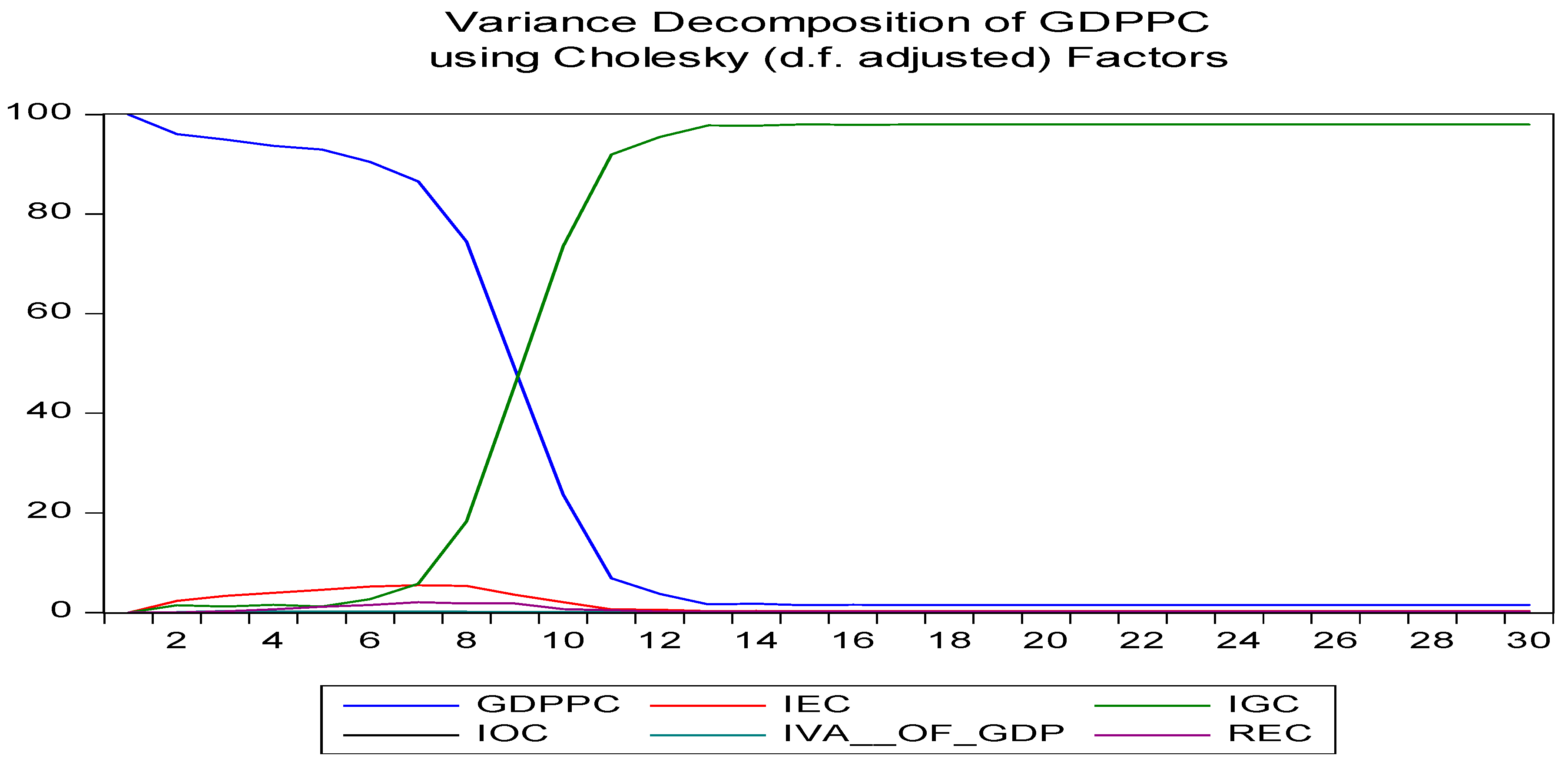 Sustainability 11 04546 g006