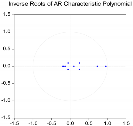 Sustainability 11 04546 i001