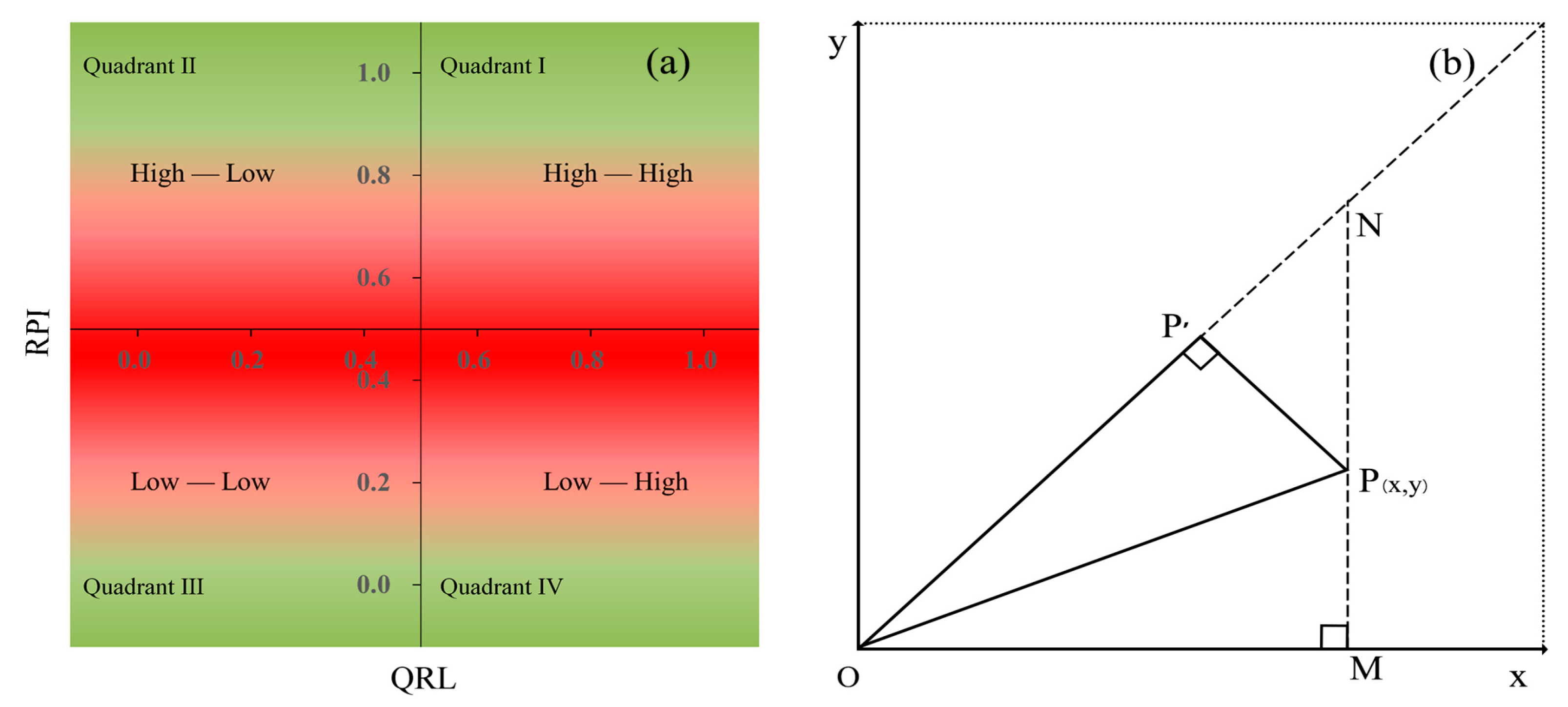 Sustainability 11 04547 g002 Sustainability 11 04547 g002