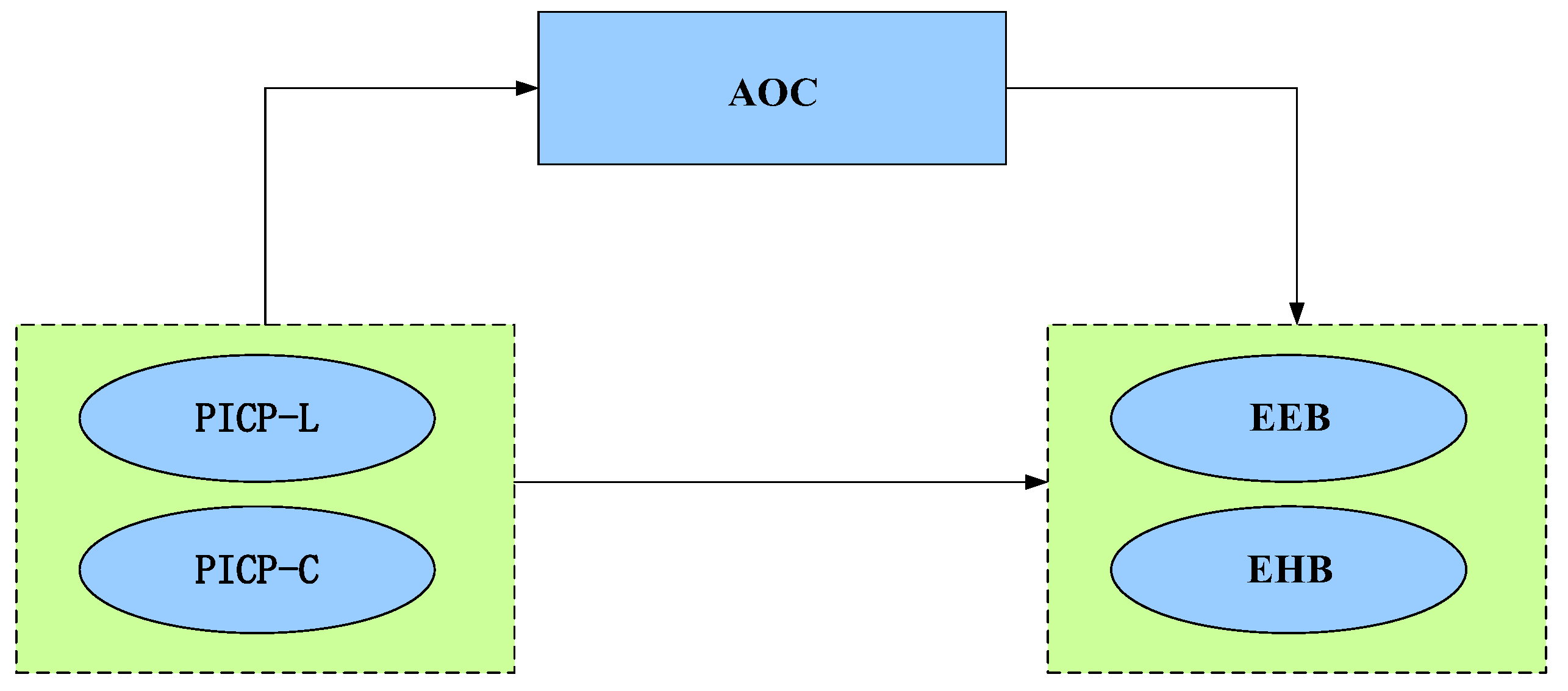 Sustainability 11 04549 g001 Sustainability 11 04549 g001