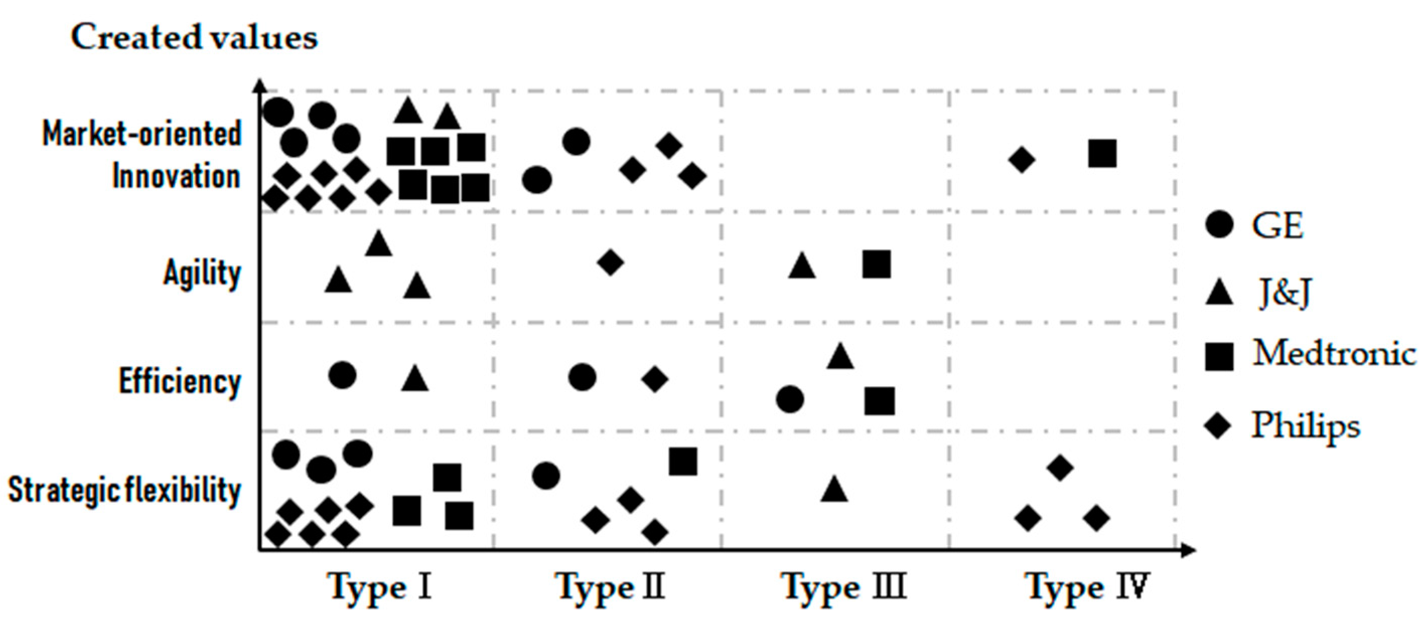 Sustainability 11 04550 g007b Sustainability 11 04550 g007b