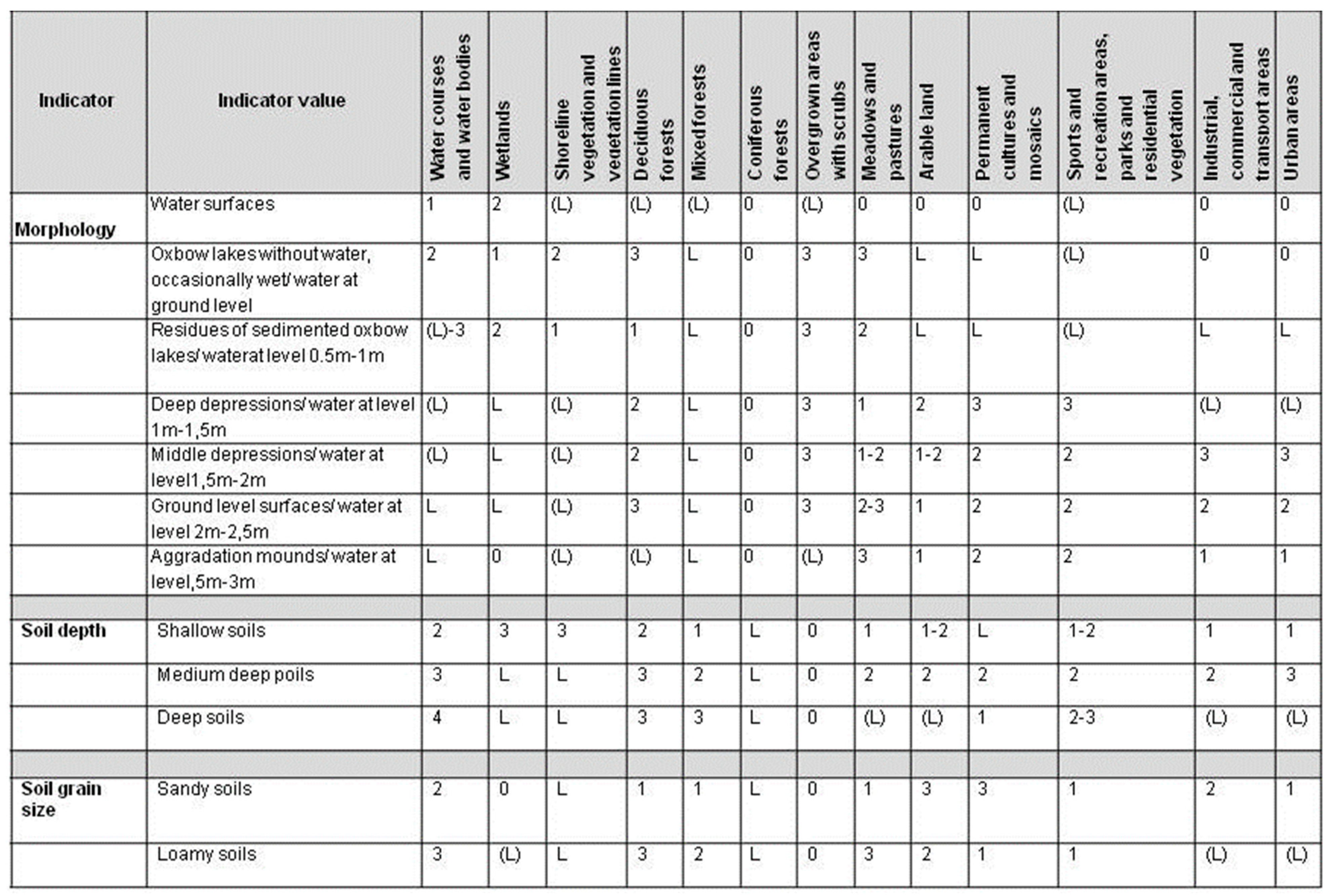 Sustainability 11 04554 g002 Sustainability 11 04554 g002