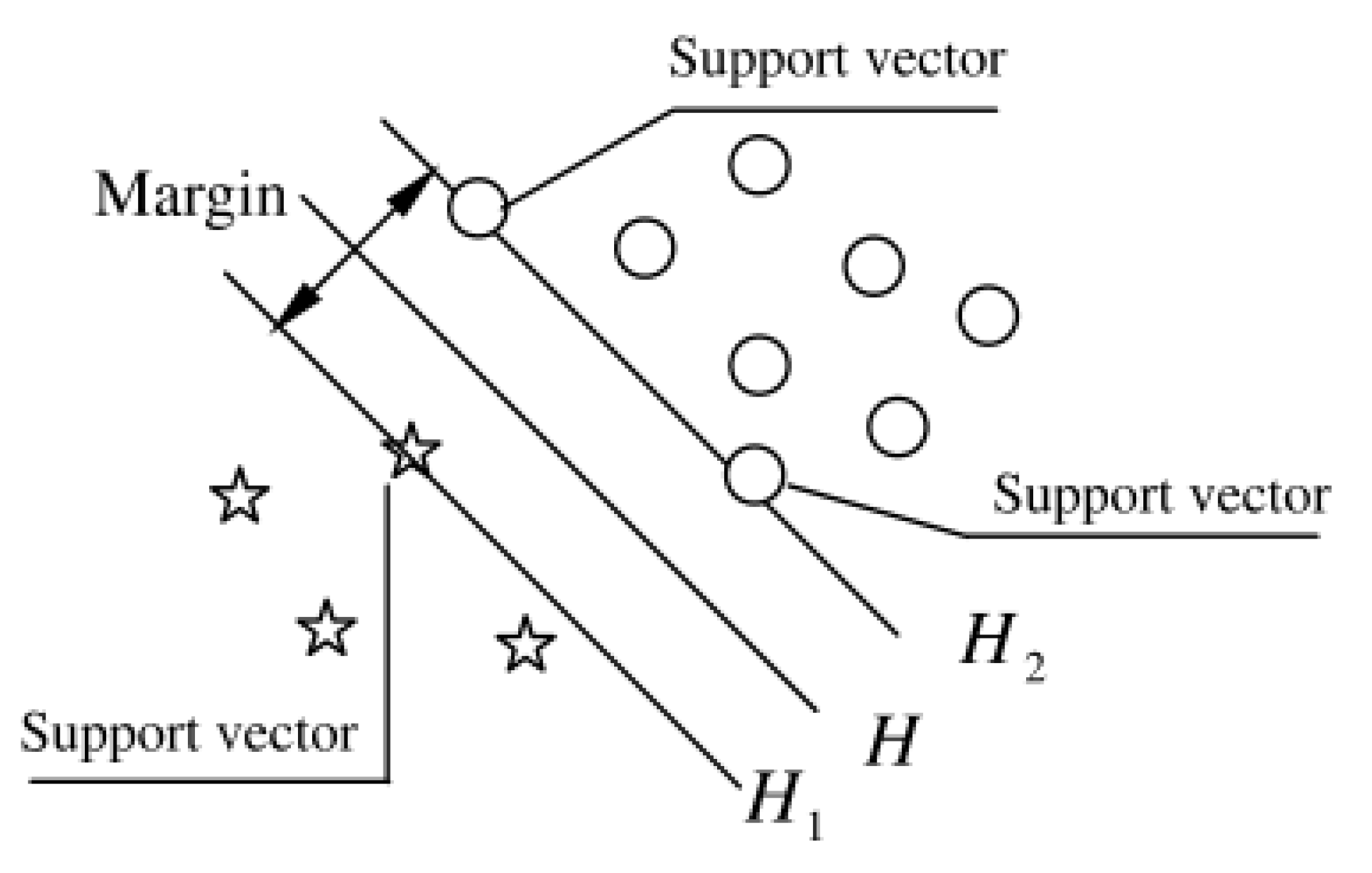 Sustainability 11 04557 g001 550