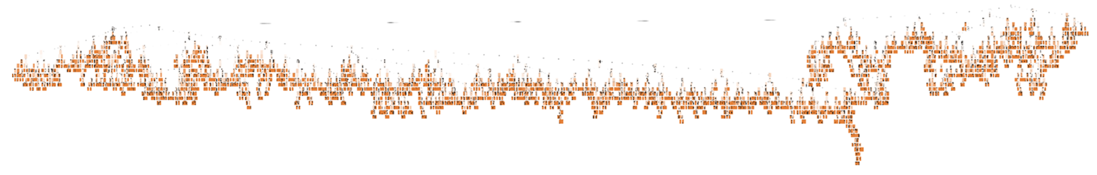 Sustainability 11 04557 g006 550