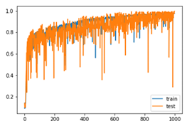 Sustainability 11 04557 i011