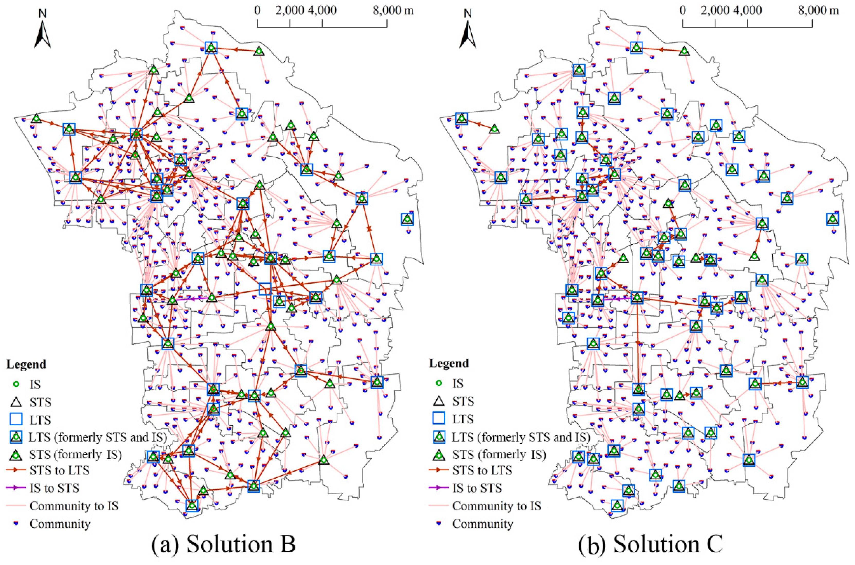 Sustainability 11 04561 g009