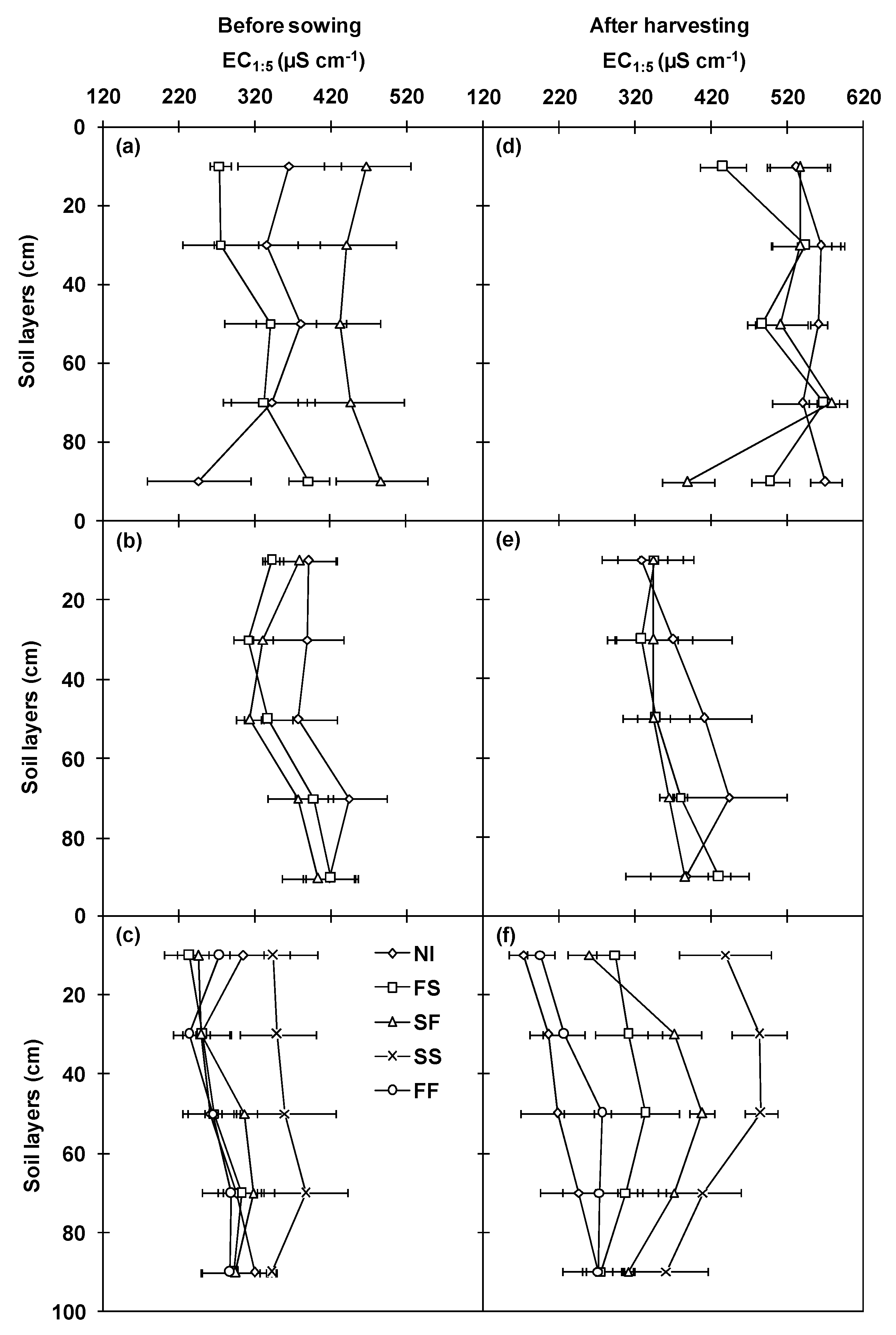 Sustainability 11 04564 g004 Sustainability 11 04564 g004