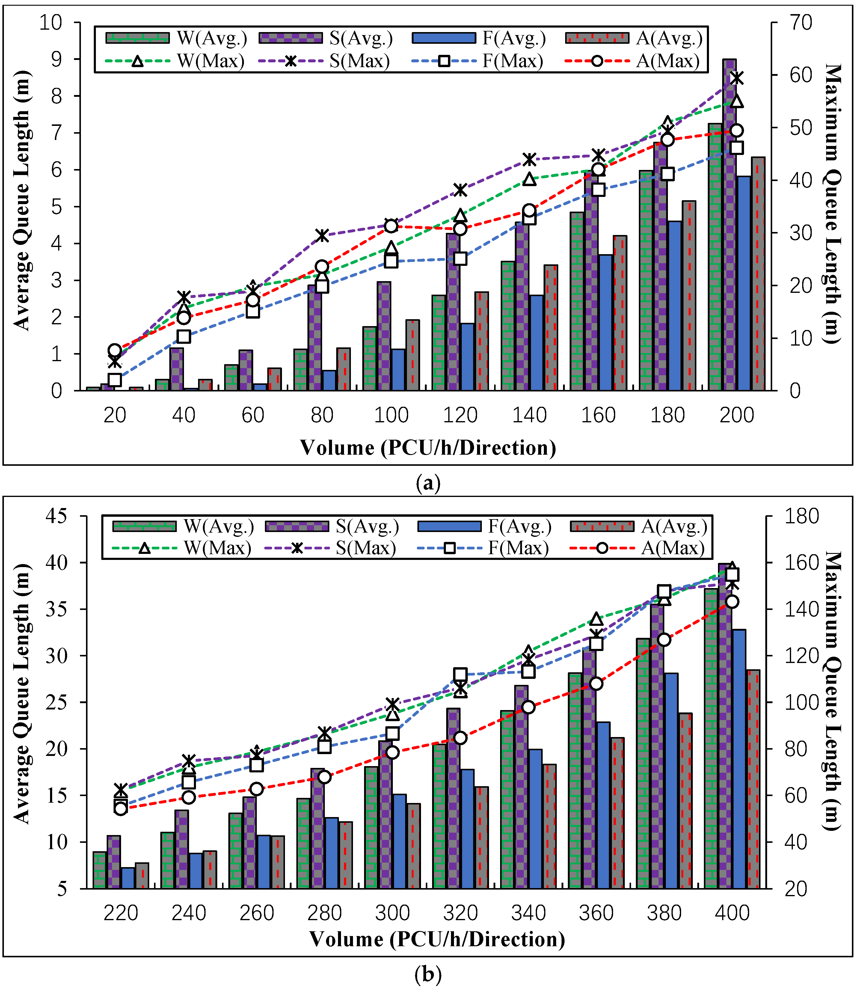 Sustainability 11 04567 g009a