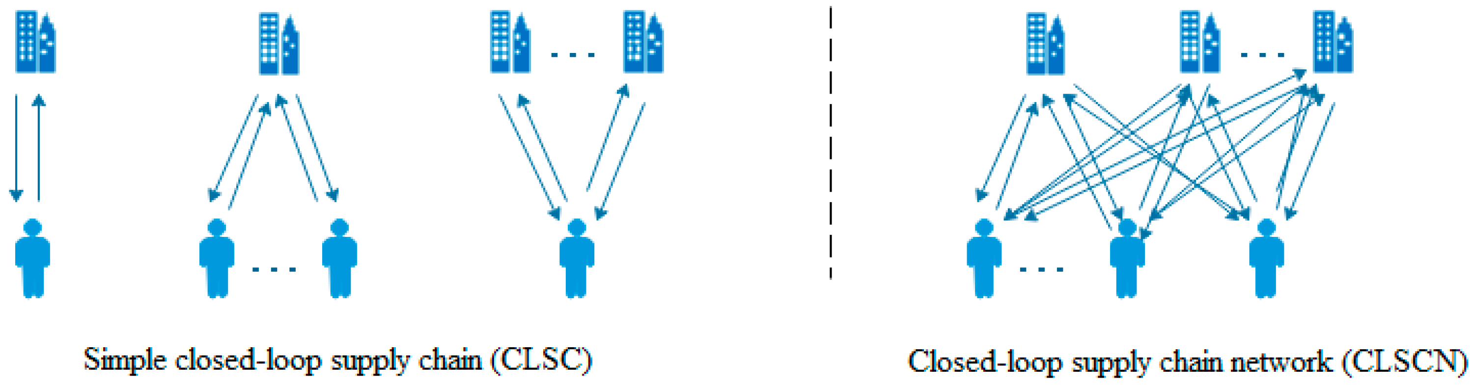 Sustainability 11 04571 g001