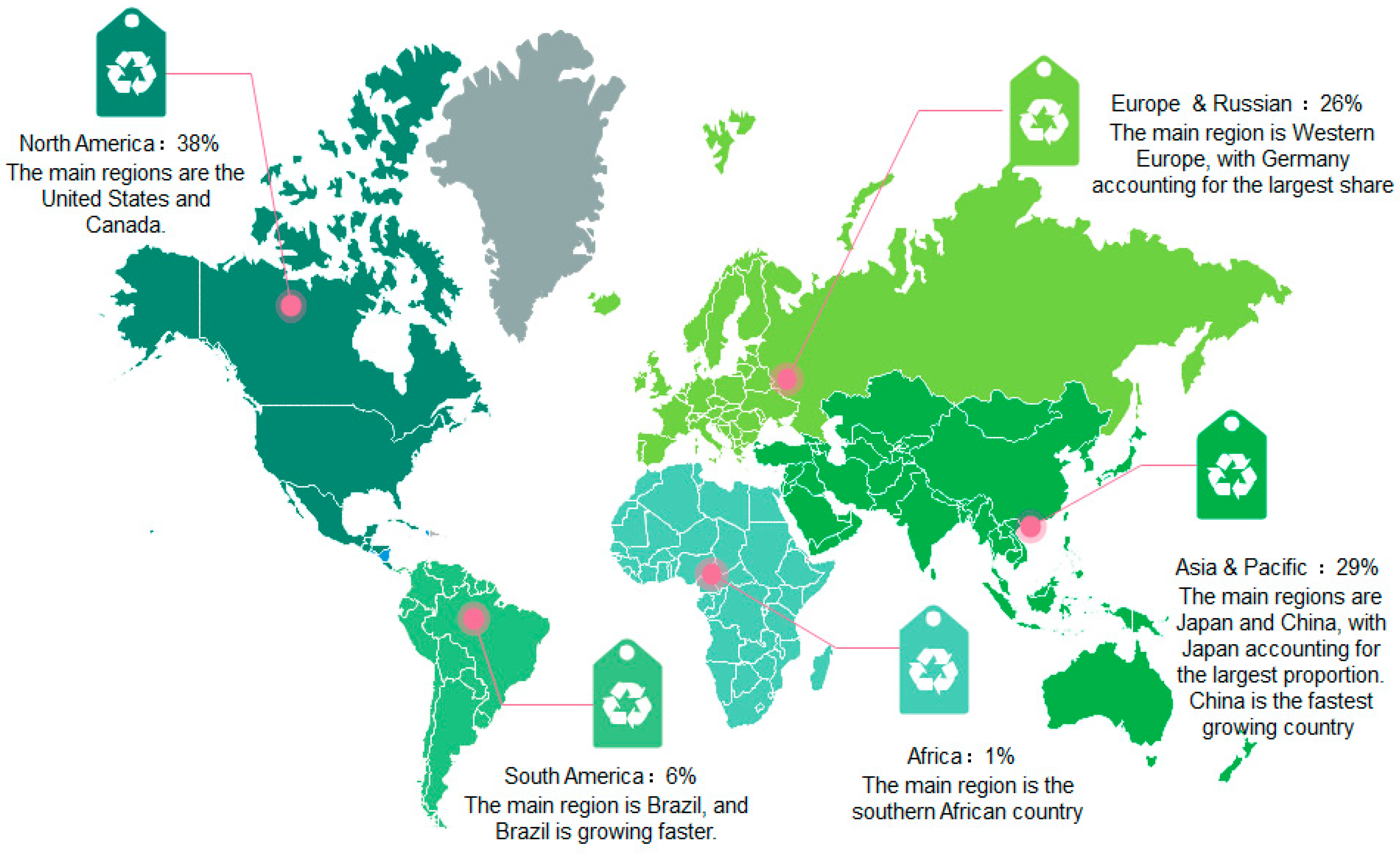Sustainability 11 04571 g003