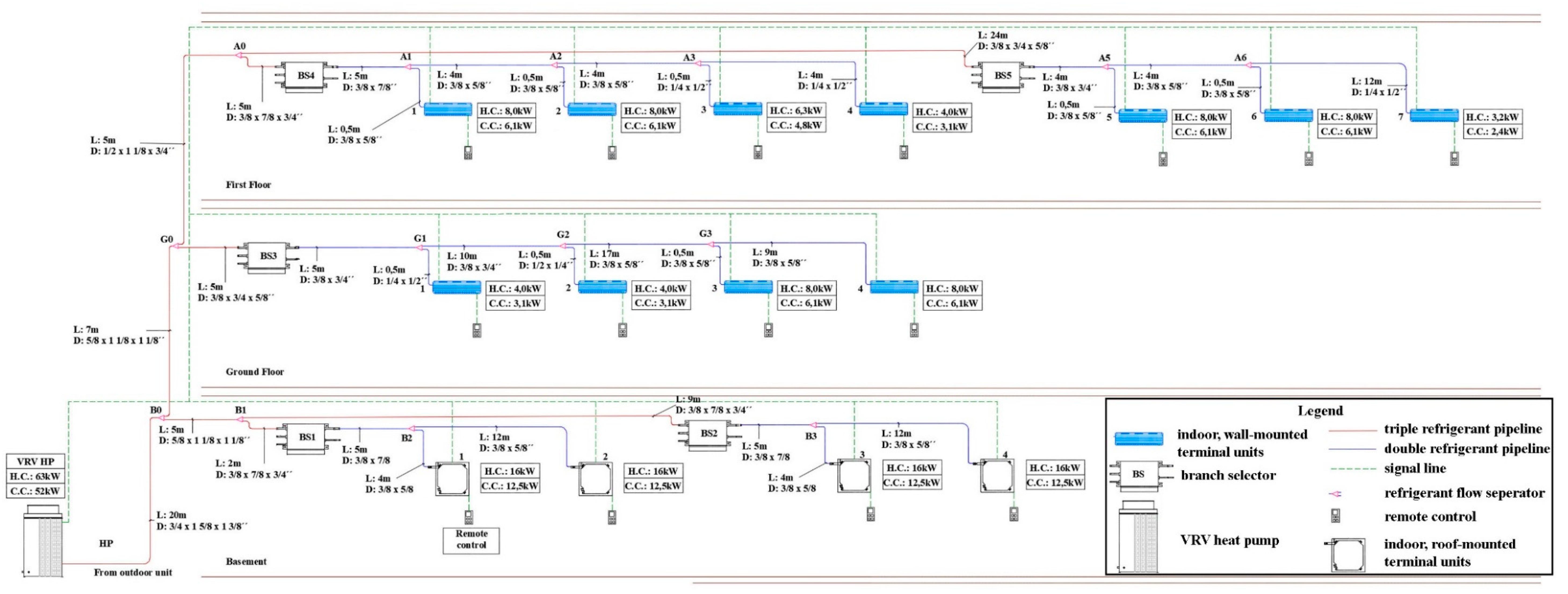 Sustainability 11 04574 g005