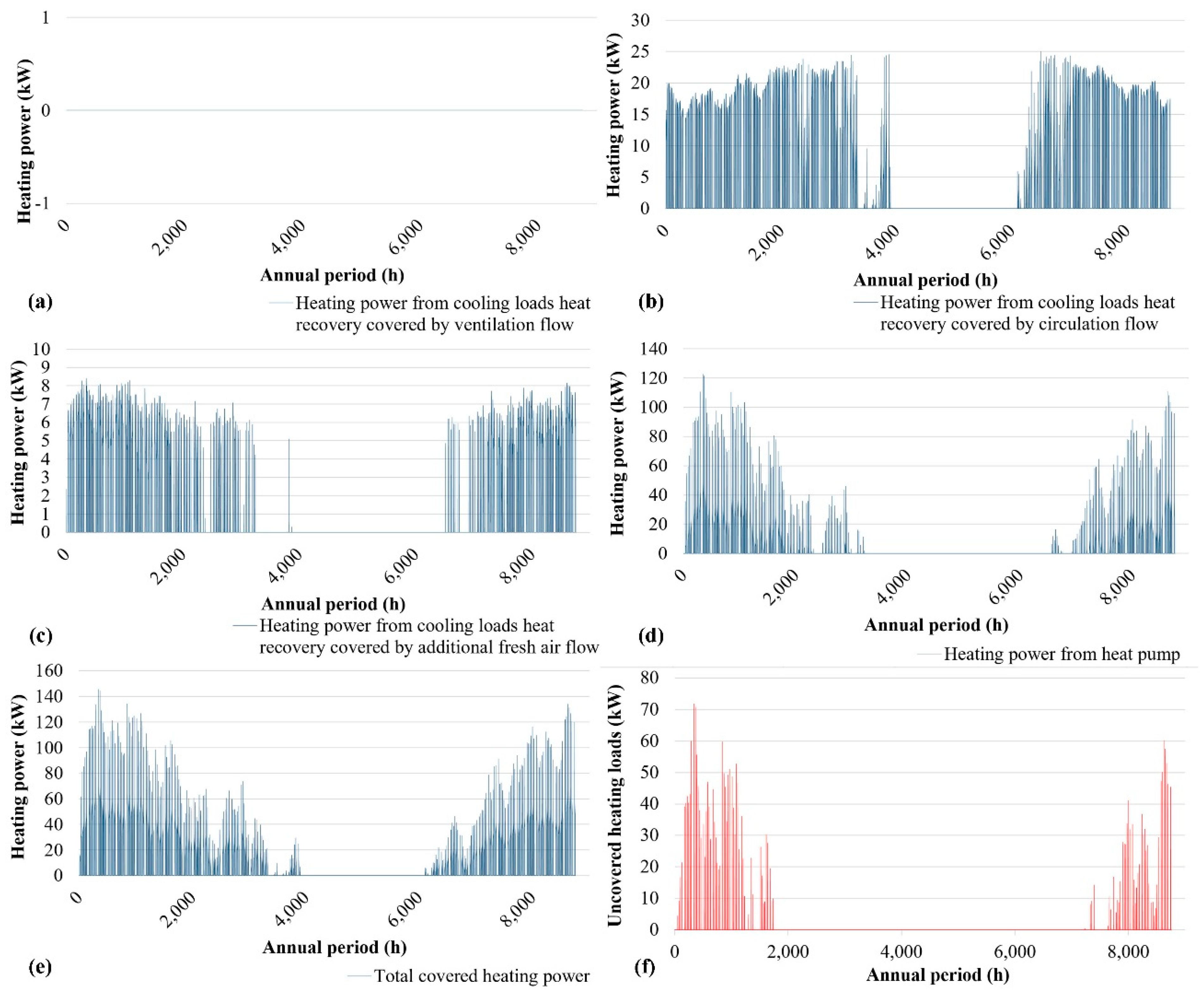 Sustainability 11 04574 g012