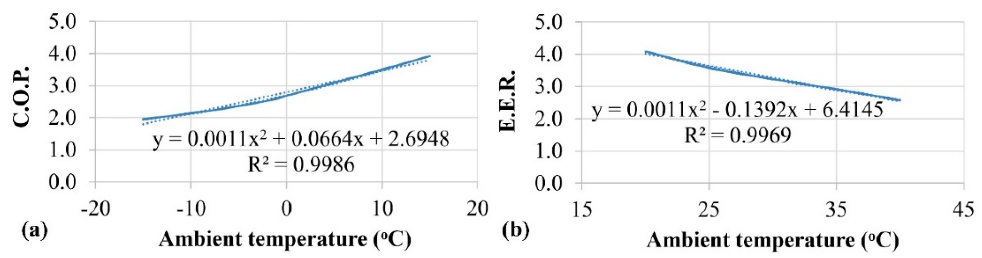 Sustainability 11 04574 g013