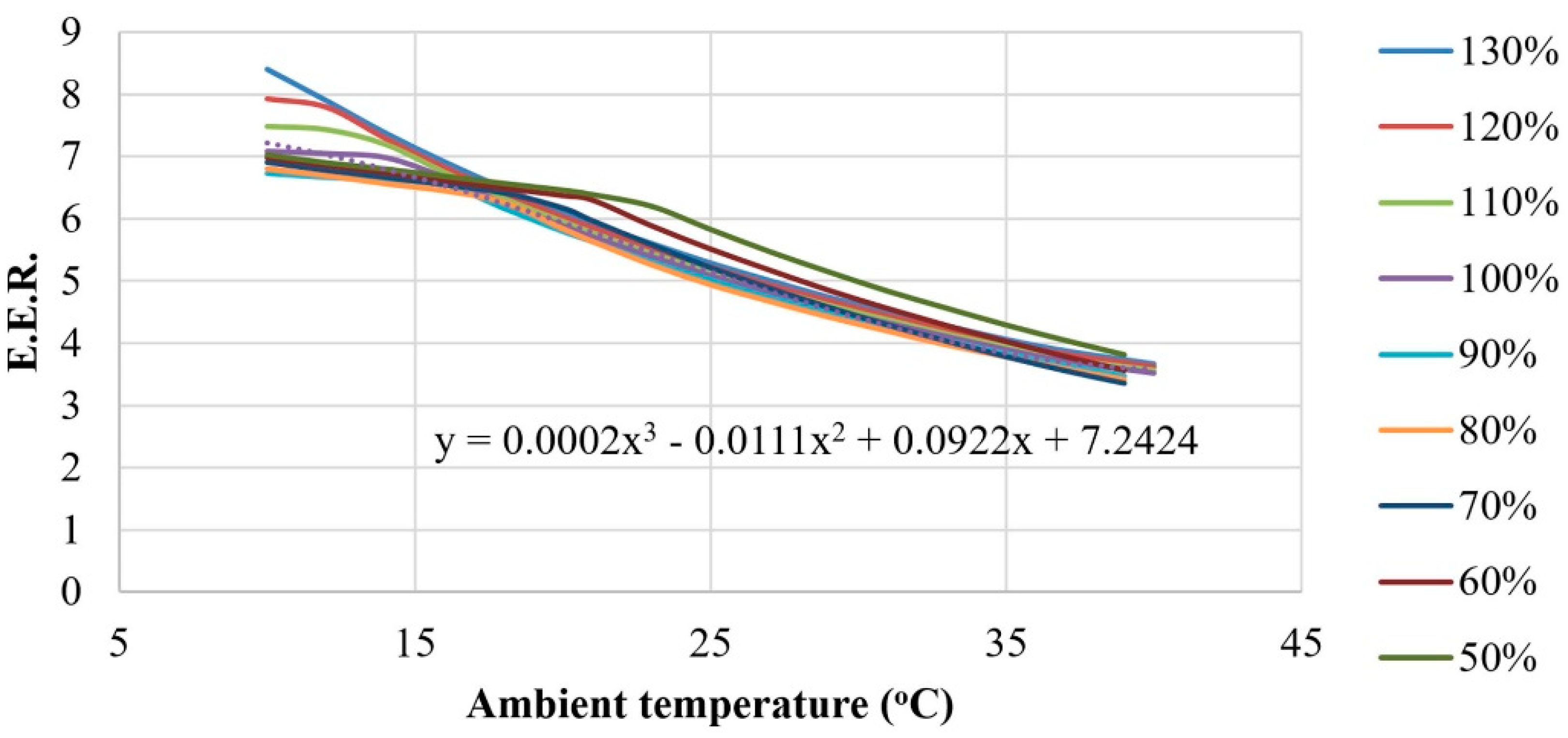 Sustainability 11 04574 g017